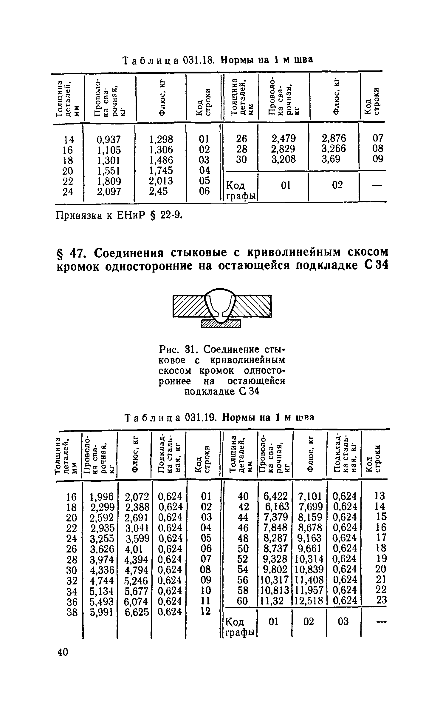 Сборник 30