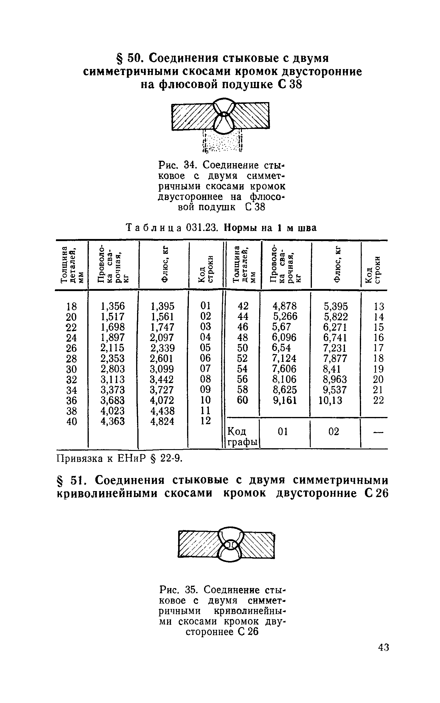 Сборник 30