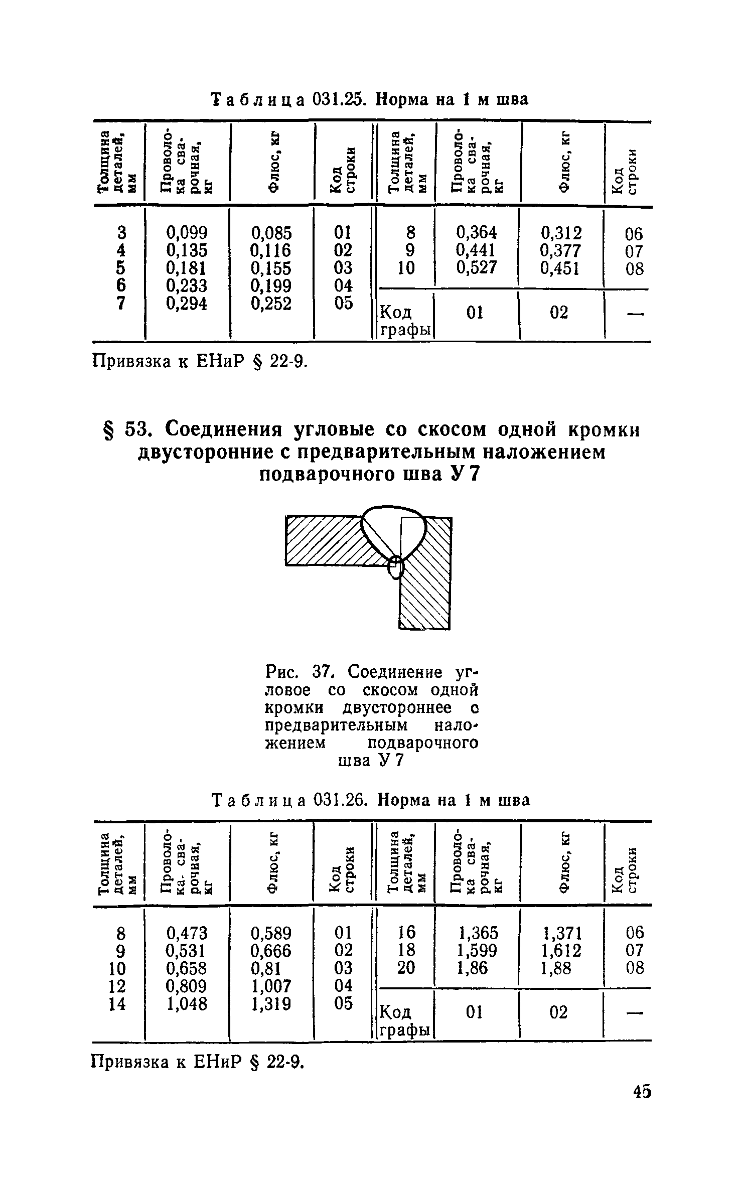 Сборник 30