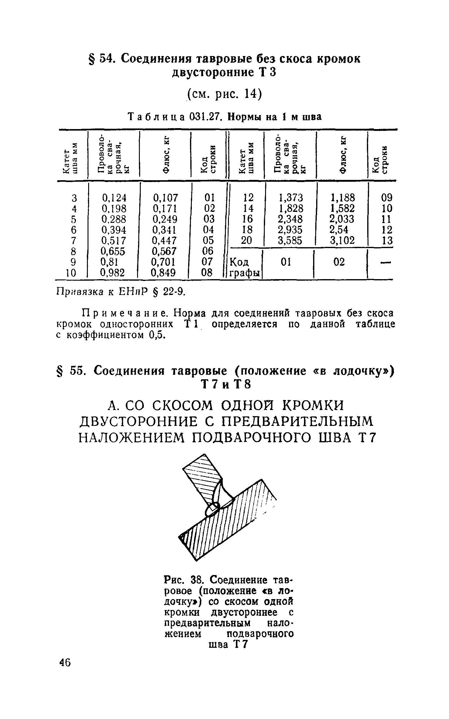 Сборник 30