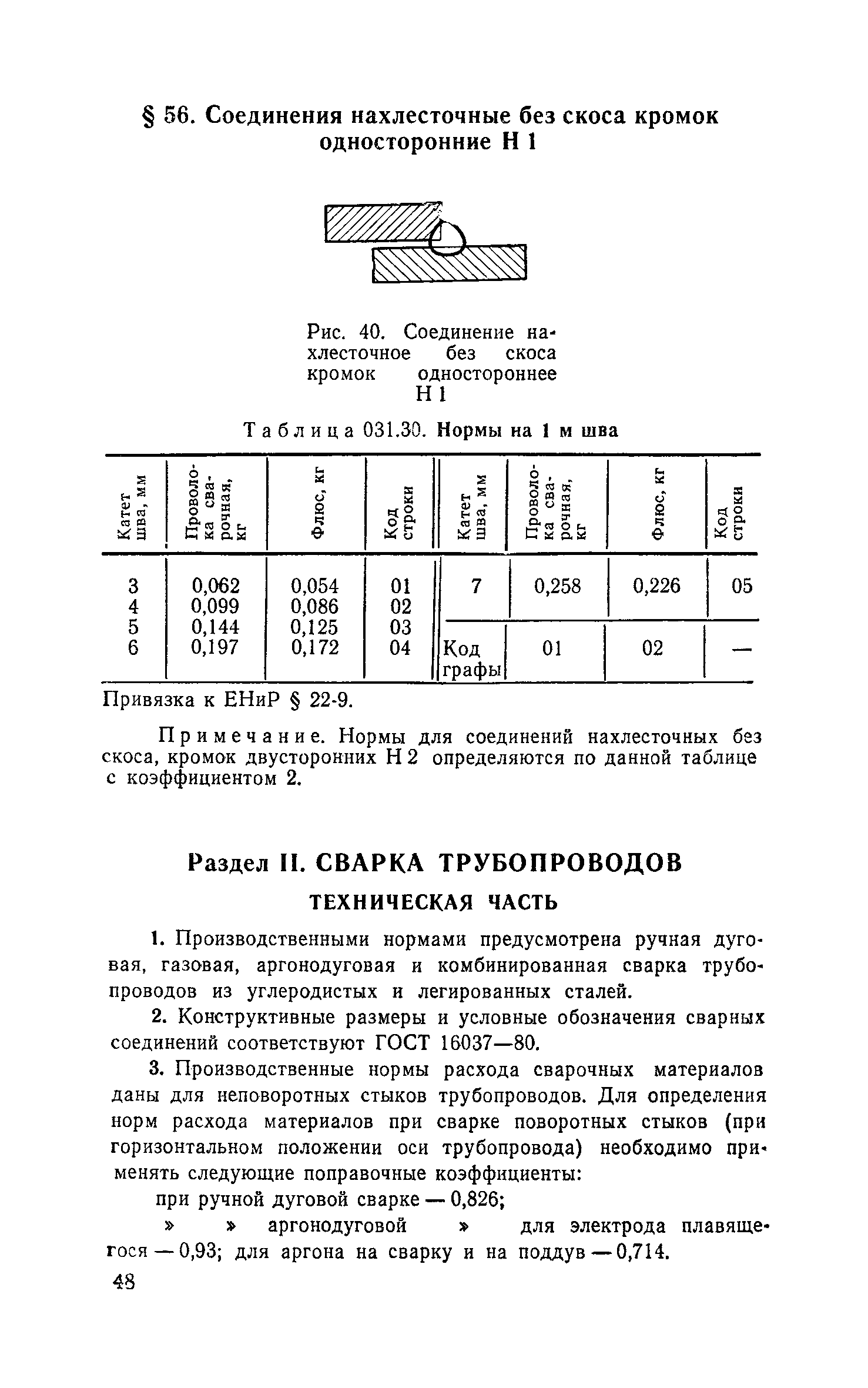 Сборник 30