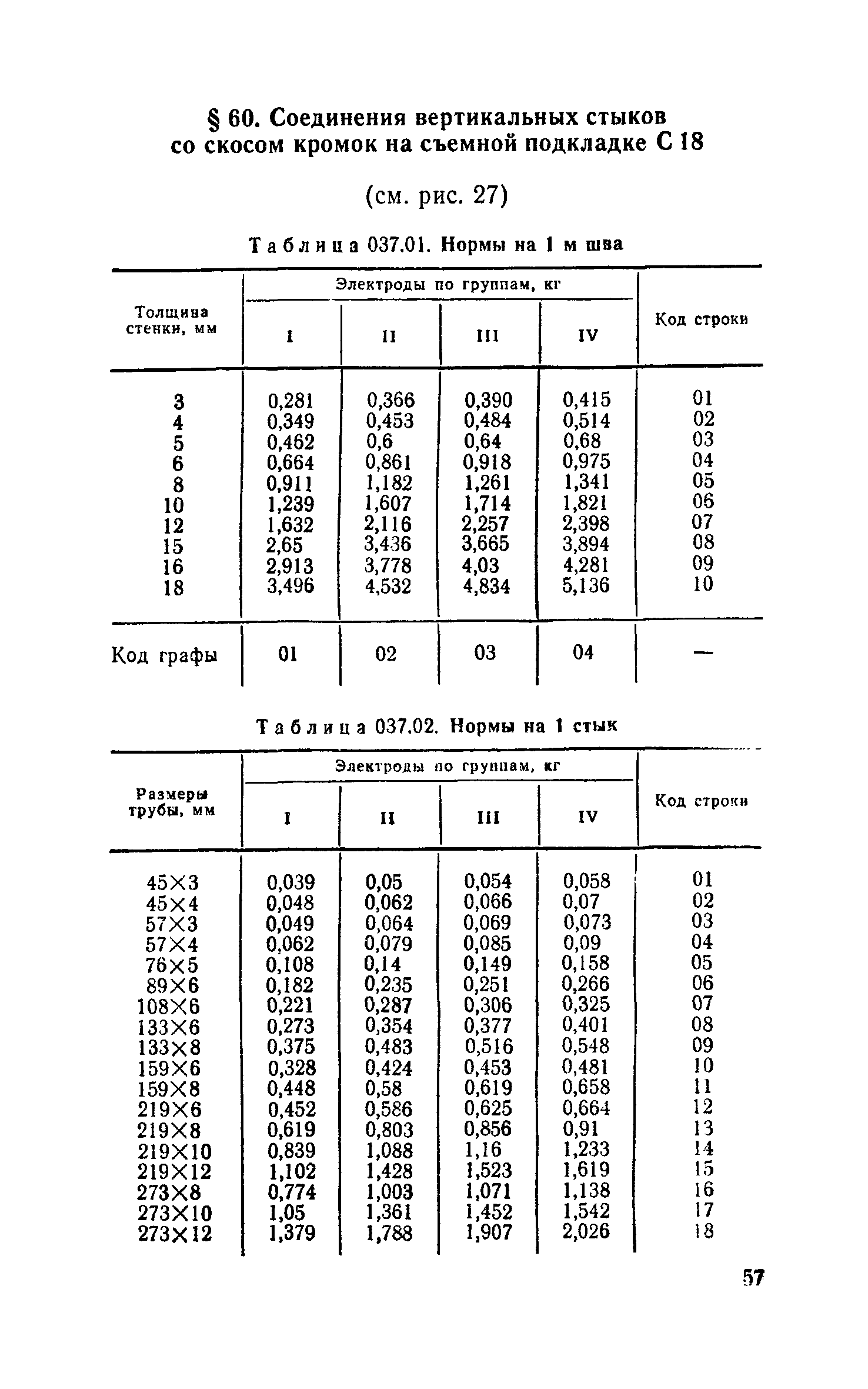 Сборник 30