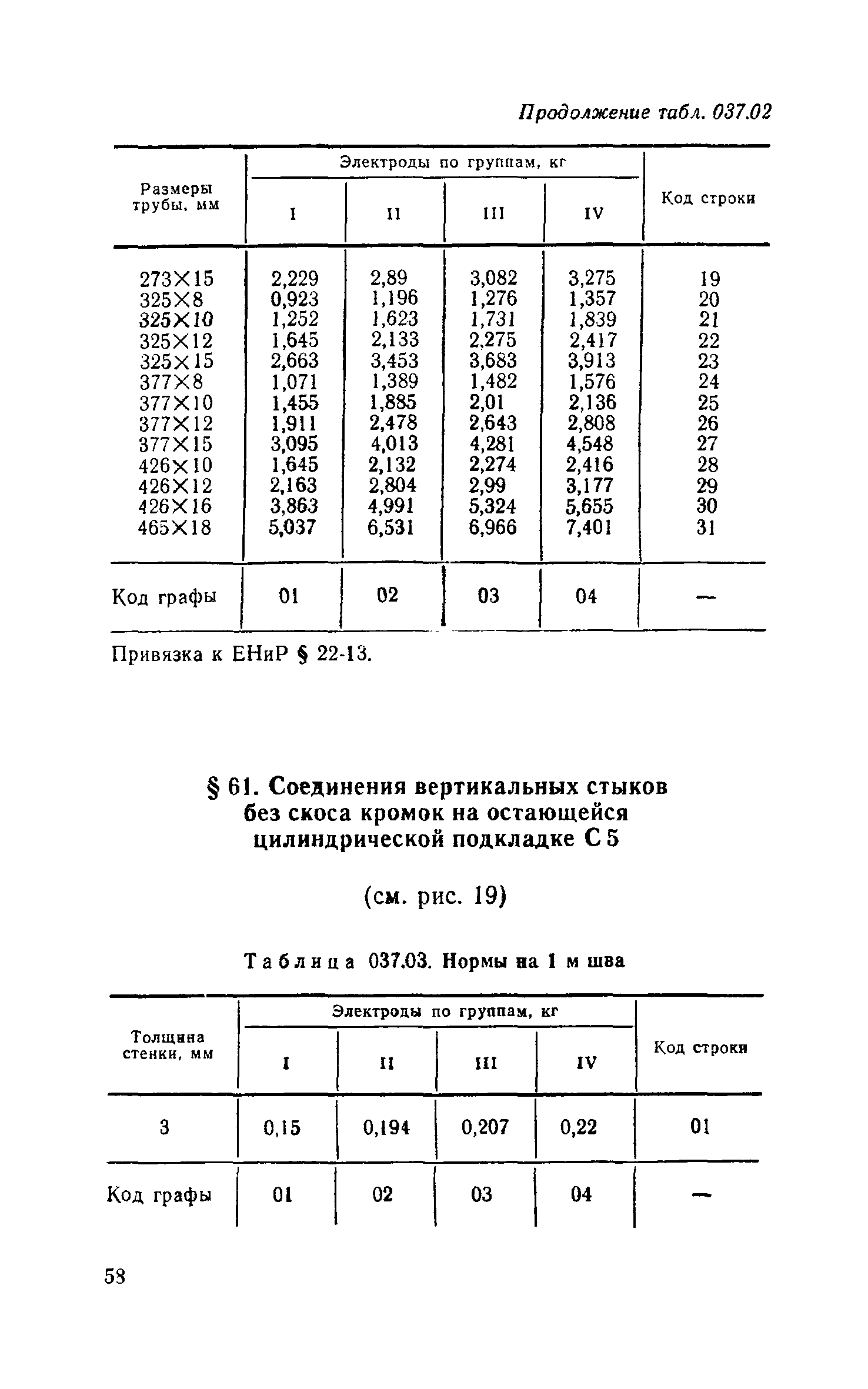 Сборник 30