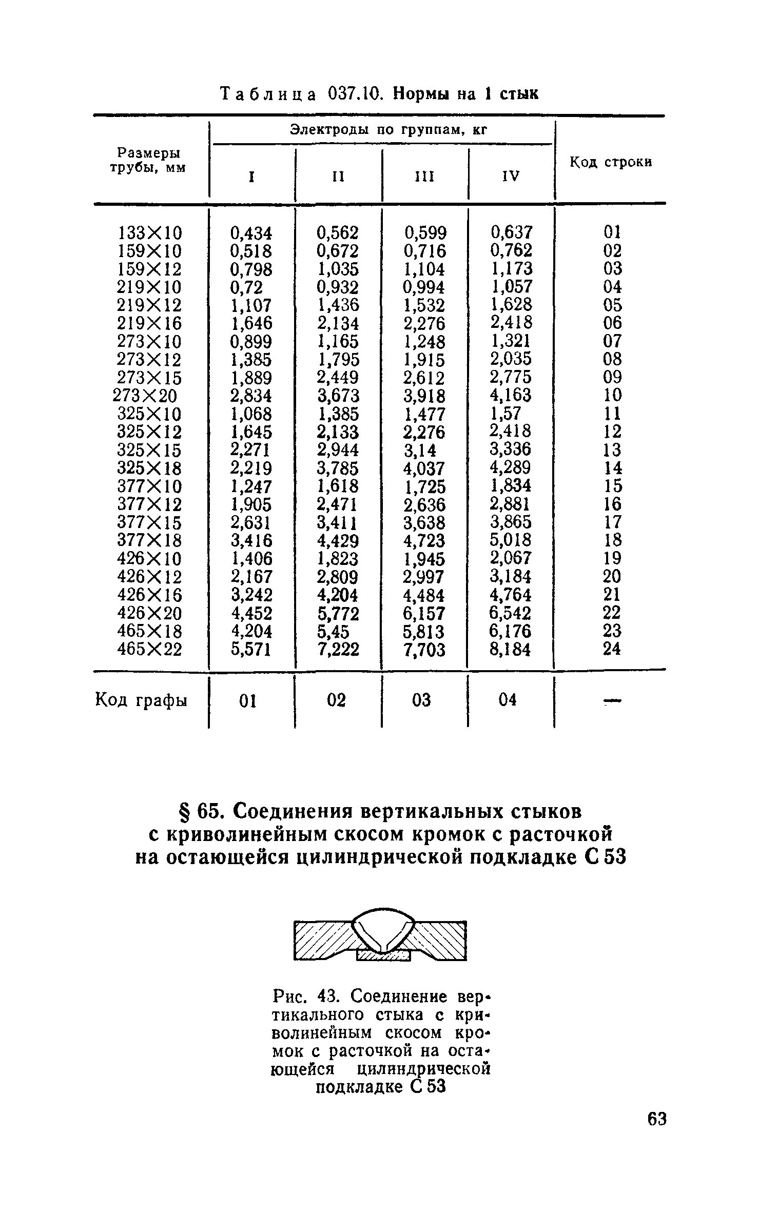 Сборник 30