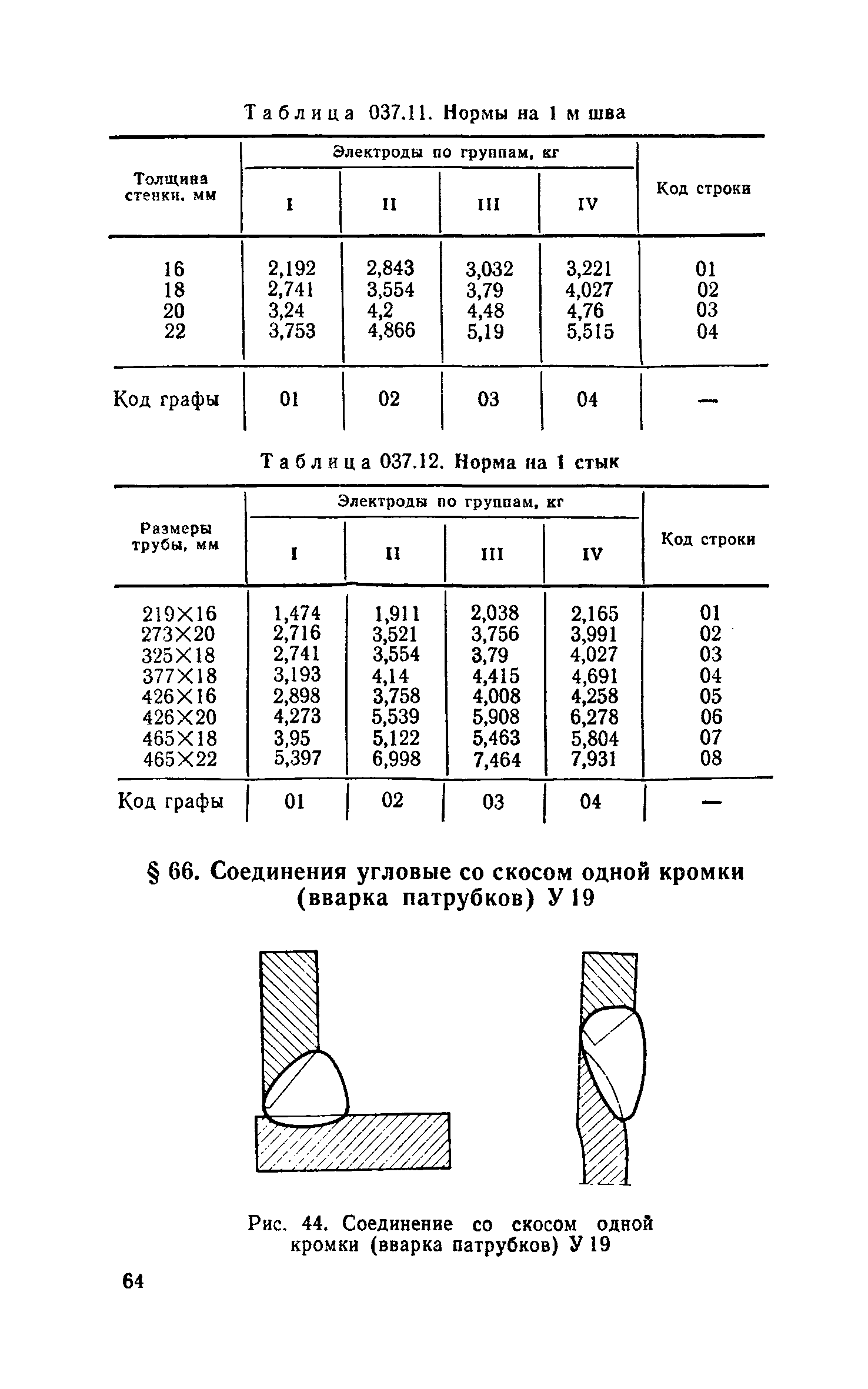 Сборник 30