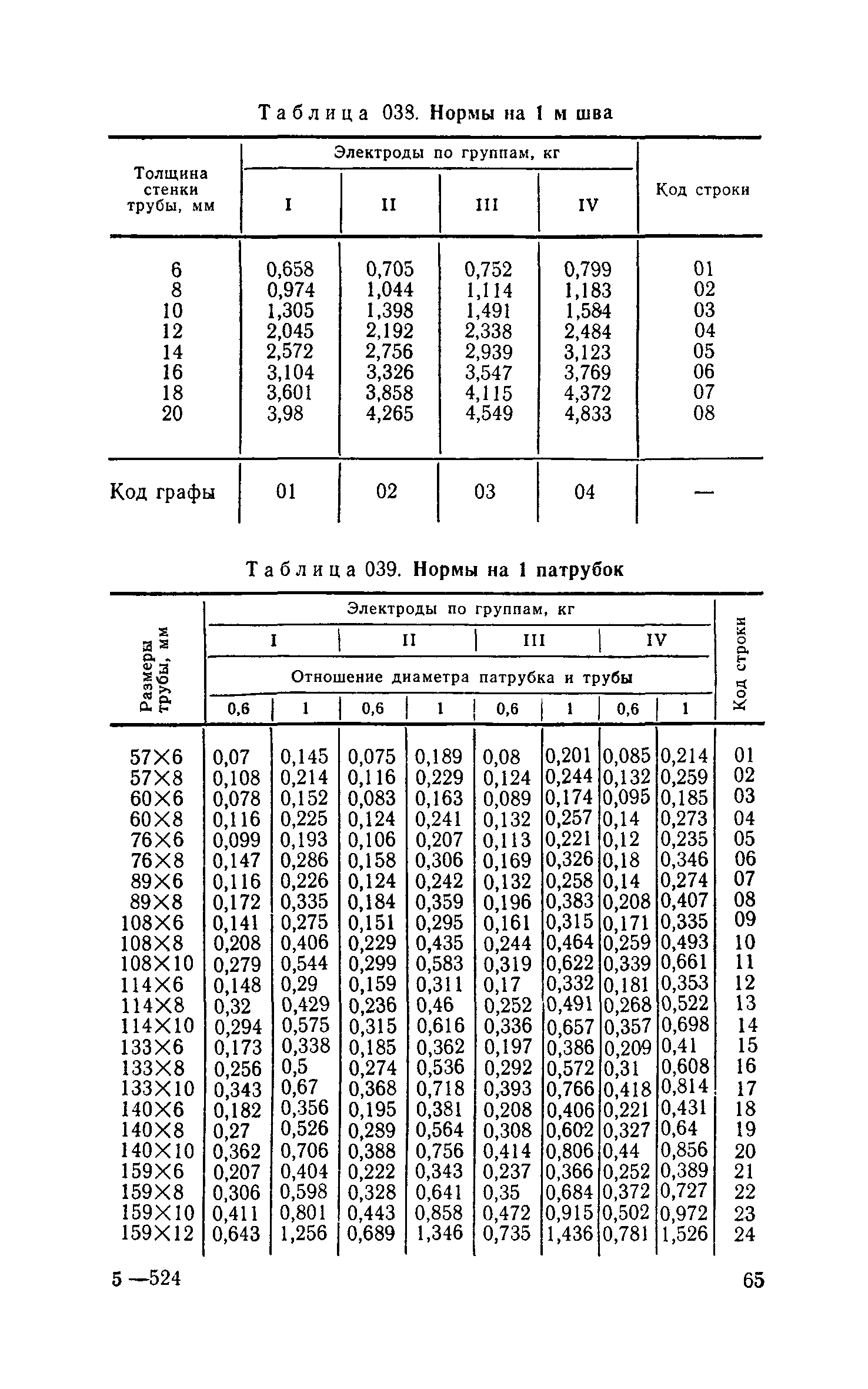 Сборник 30