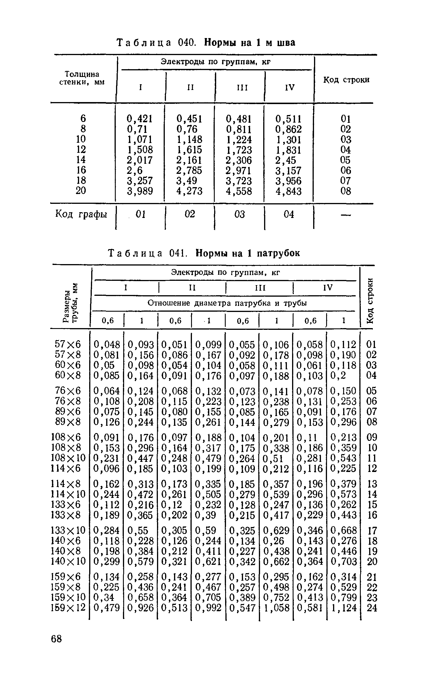 Сборник 30