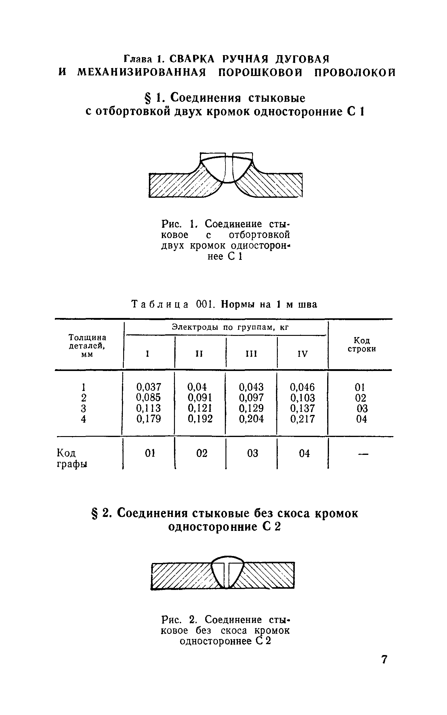 Сборник 30