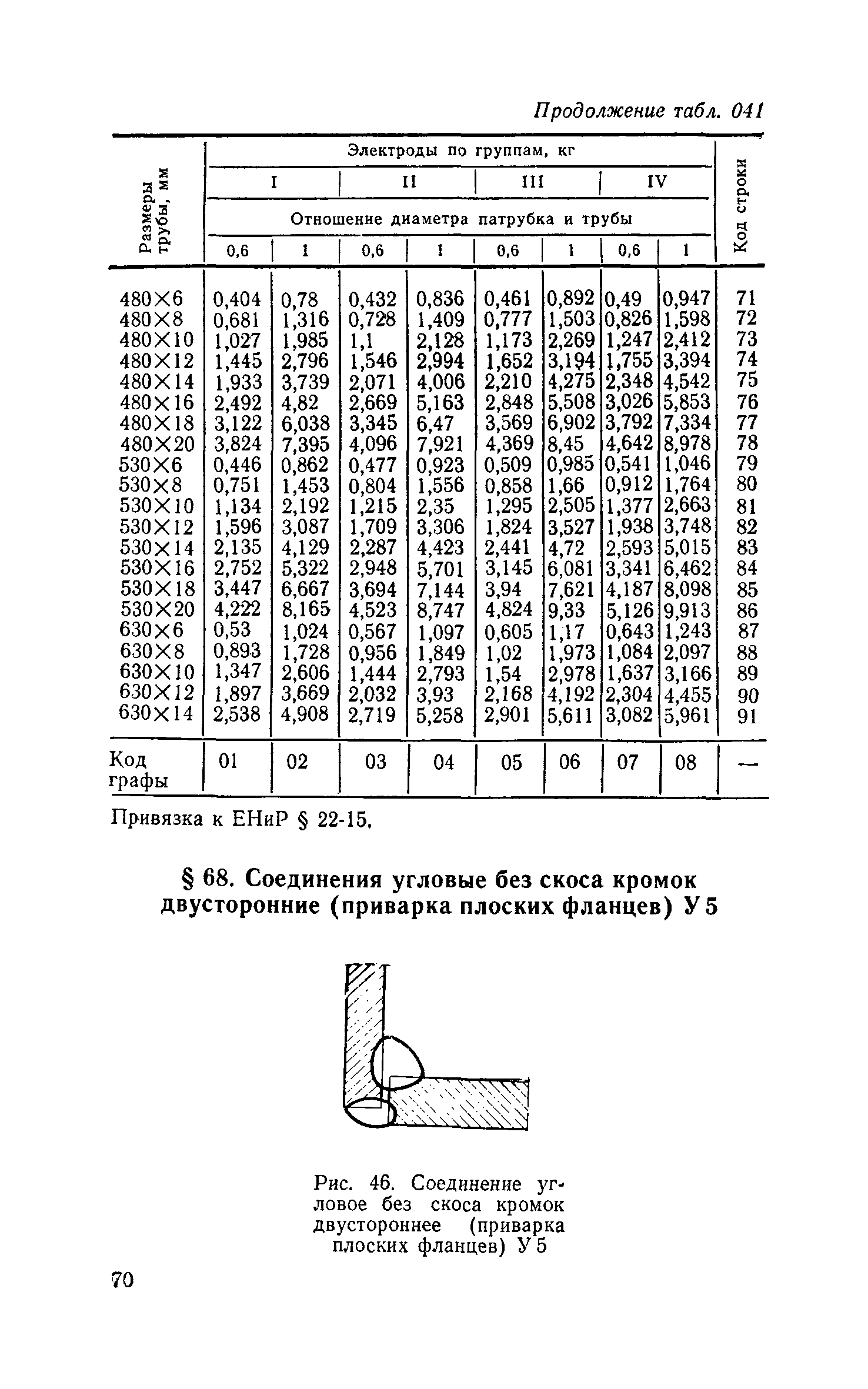 Сборник 30