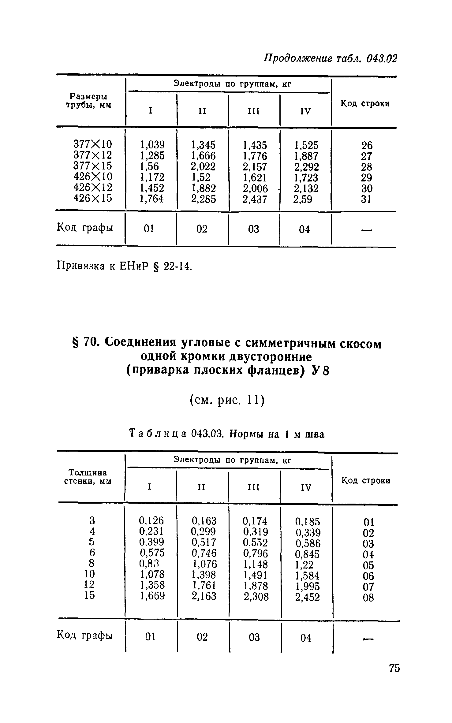 Сборник 30