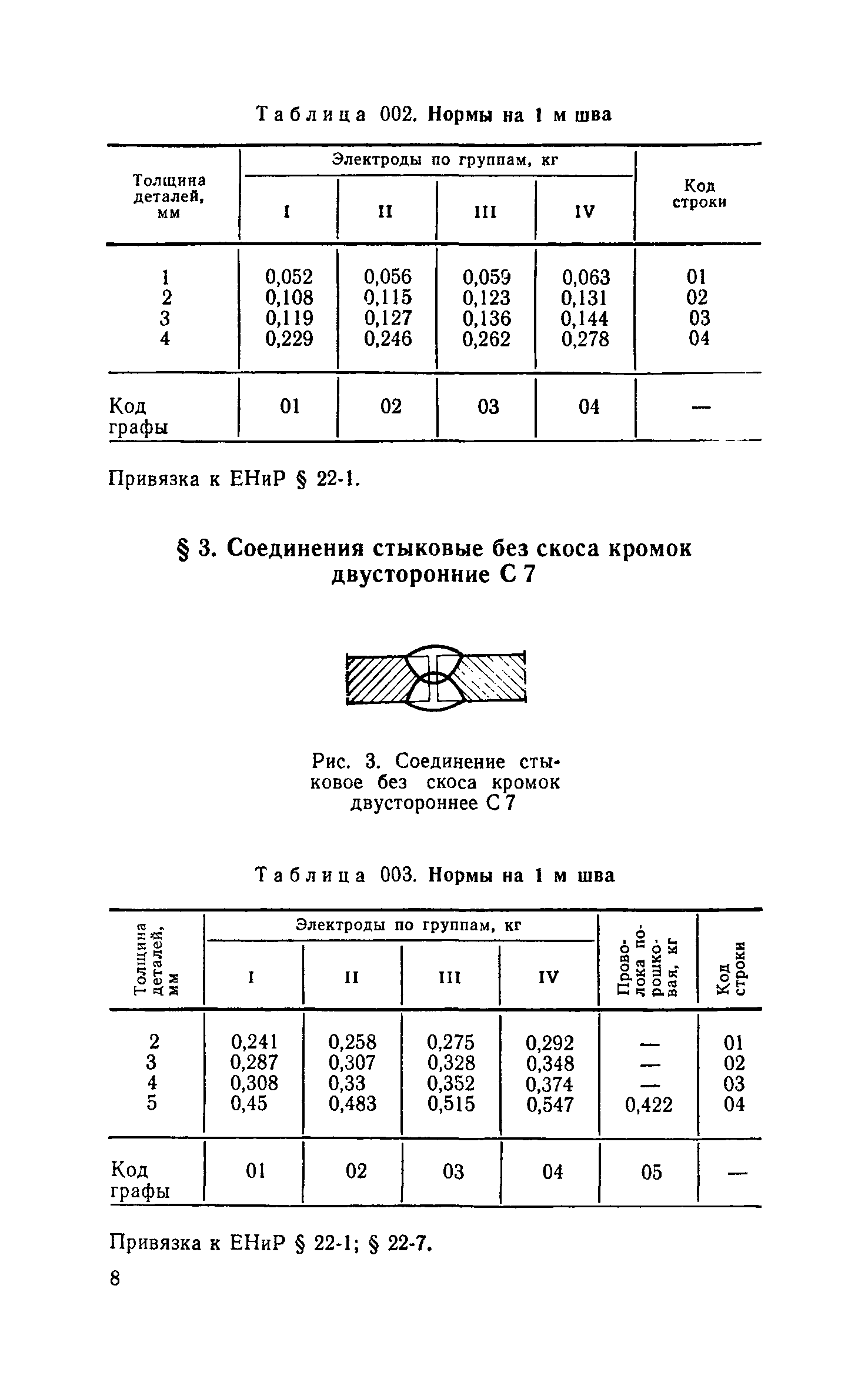 Сборник 30