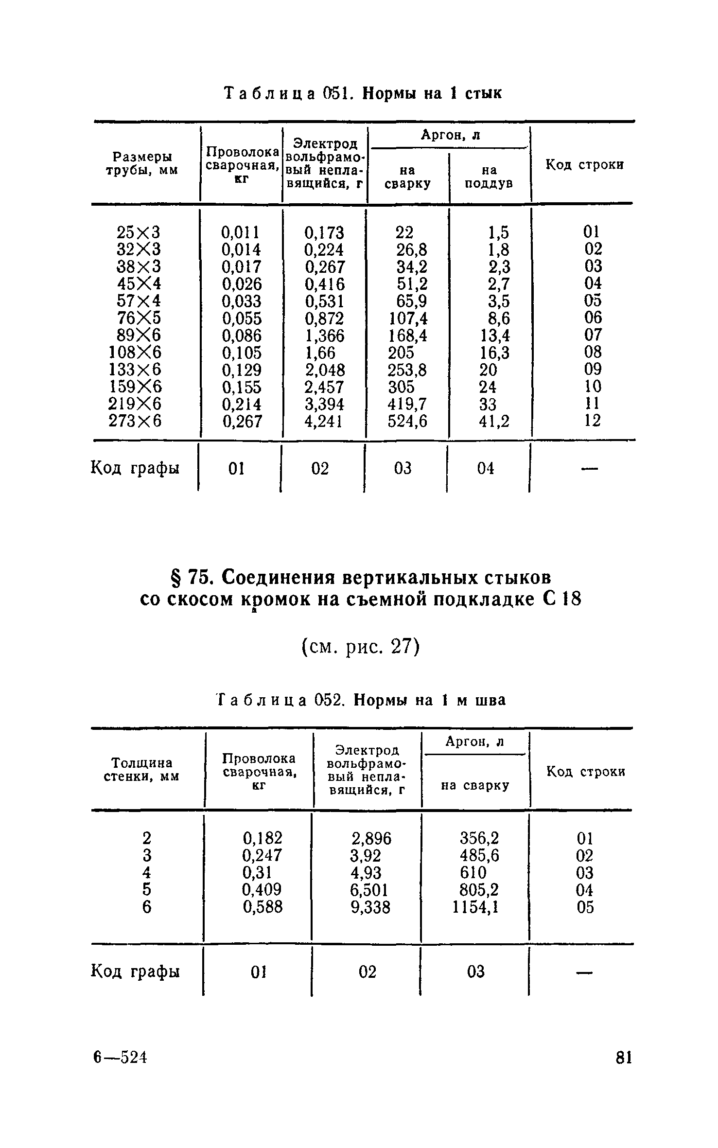 Сборник 30