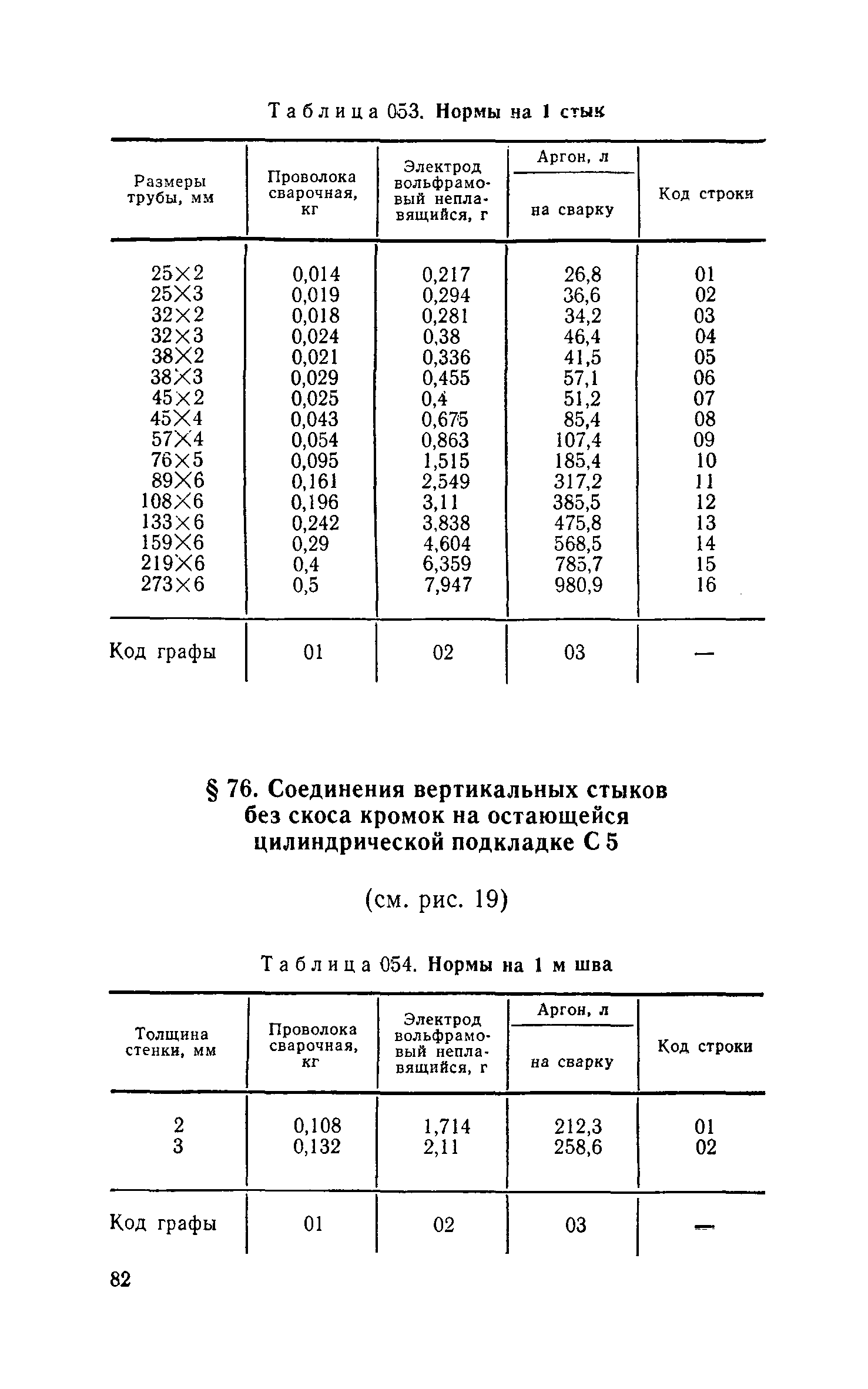 Сборник 30