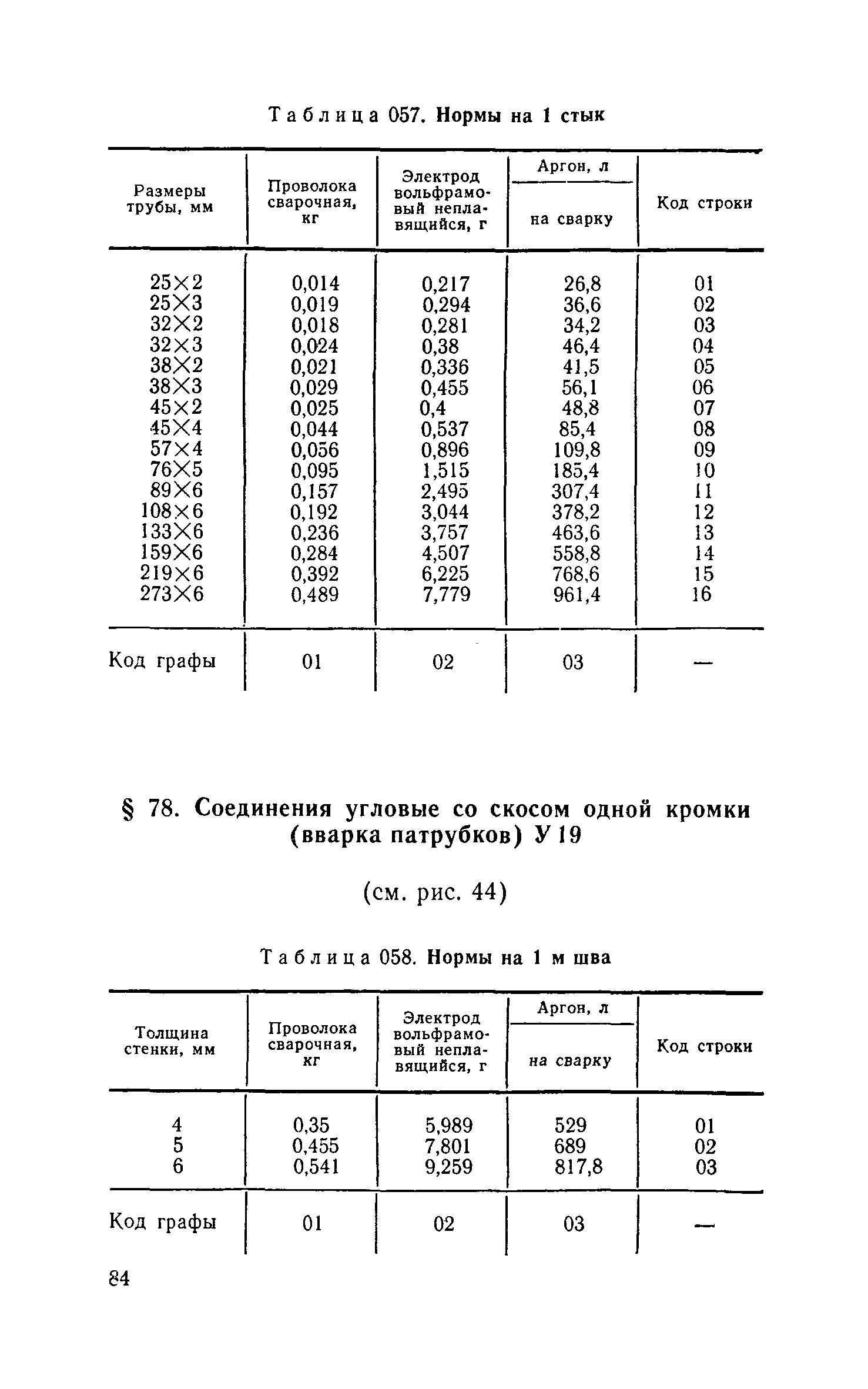 Сборник 30