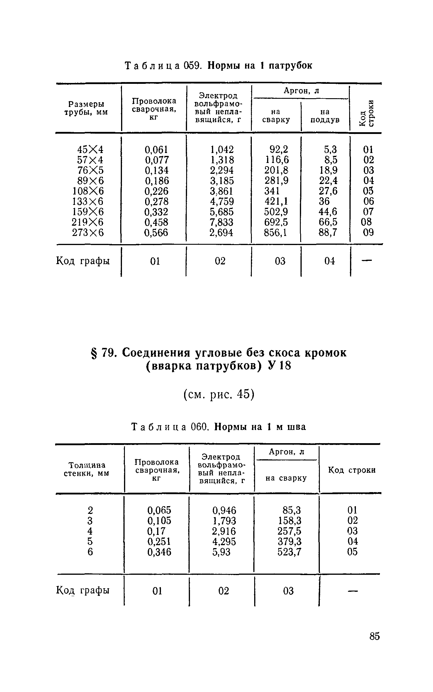 Сборник 30