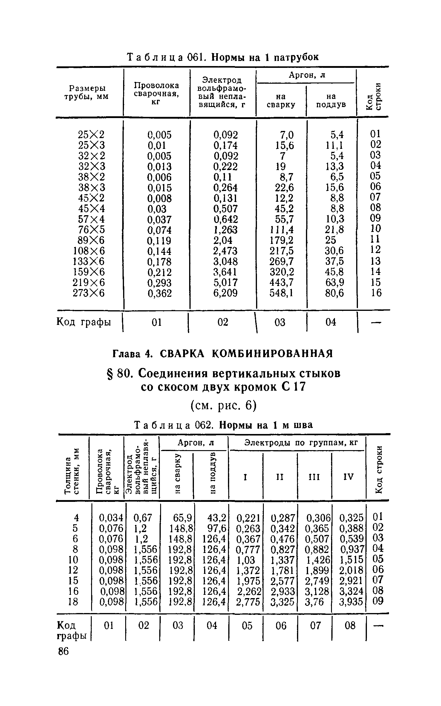 Сборник 30