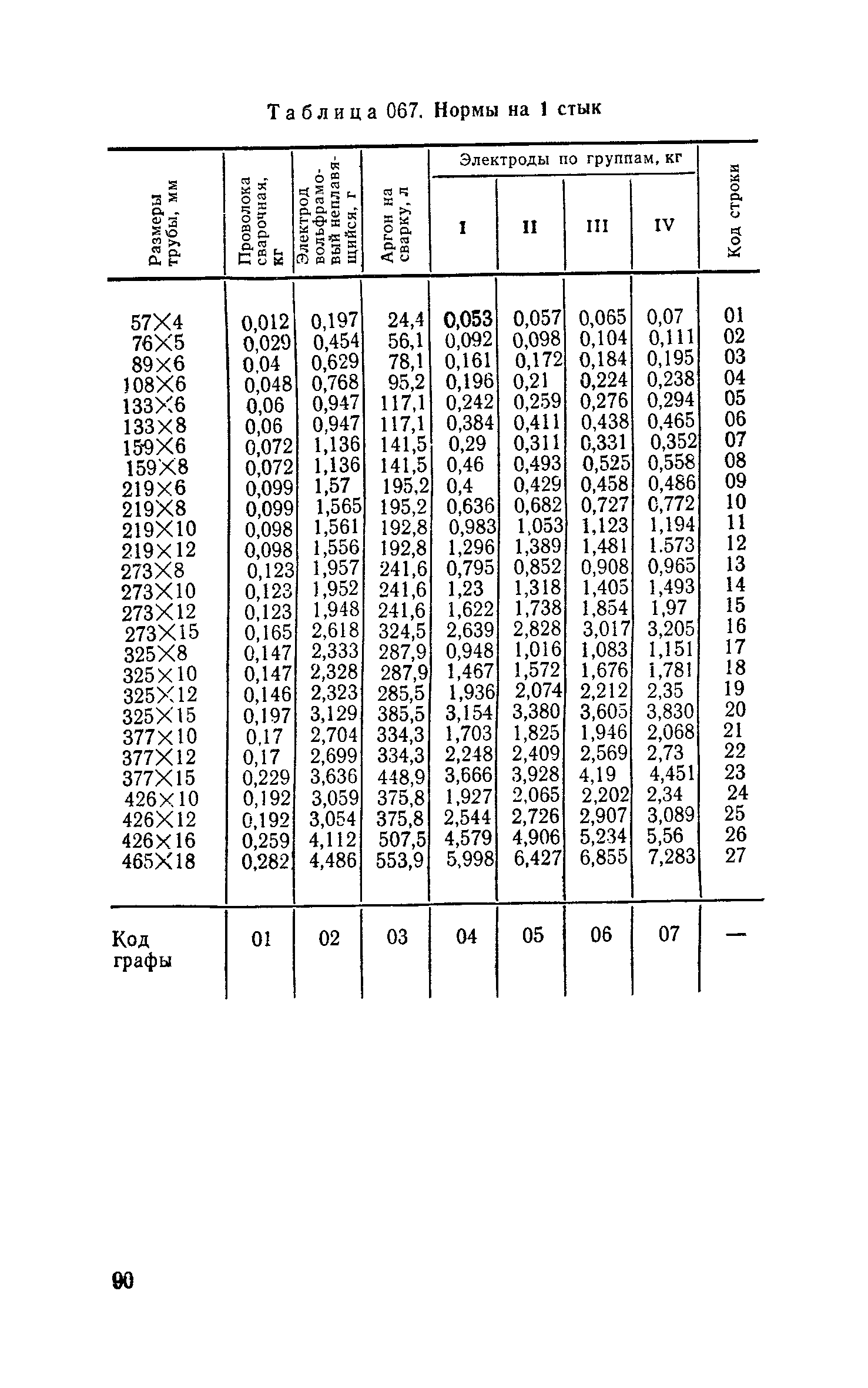 Сборник 30