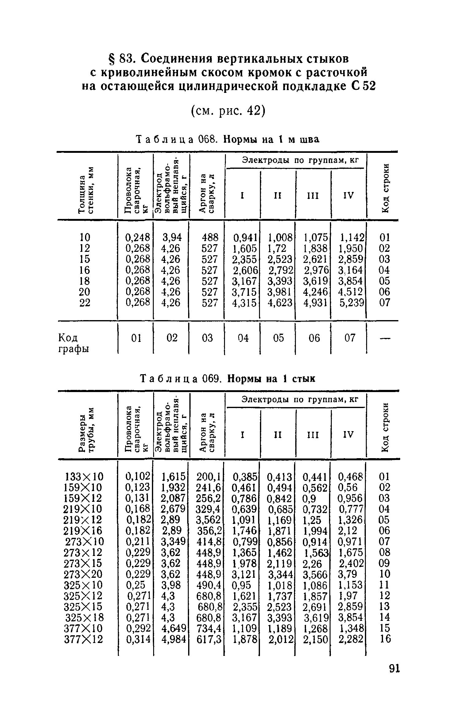 Сборник 30