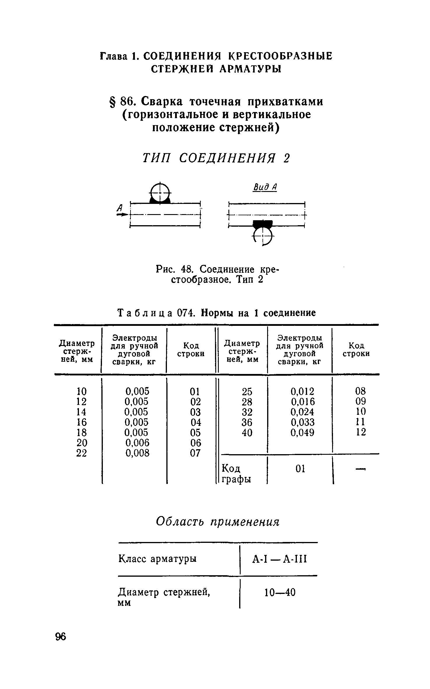 Сборник 30