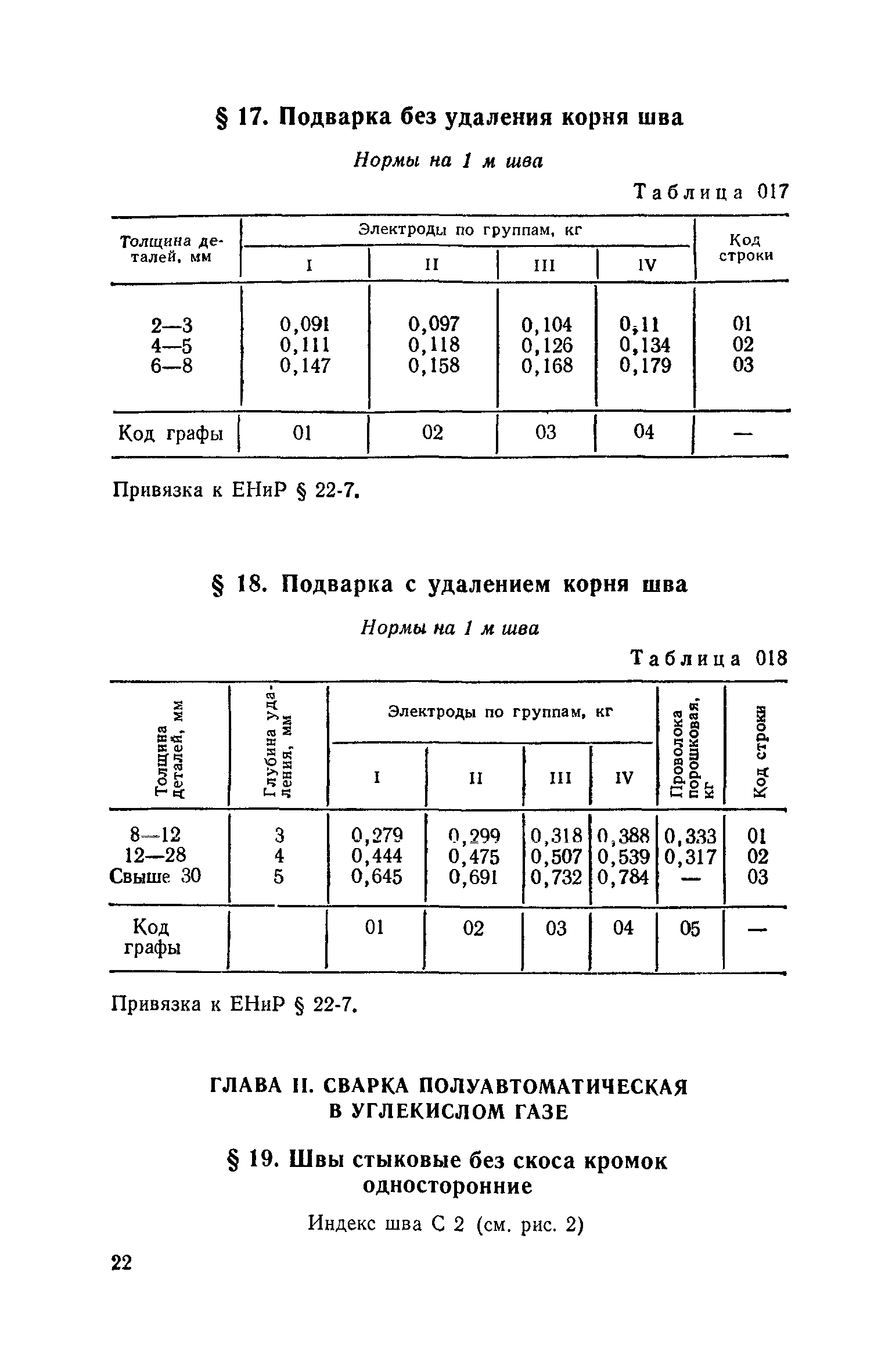 Сборник 30