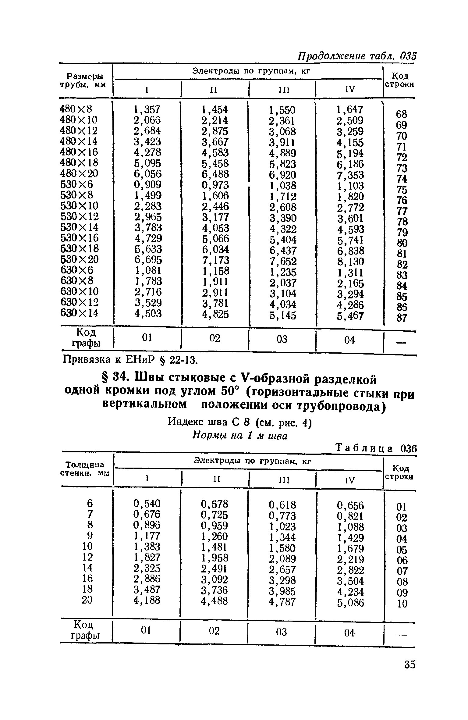 Сборник 30