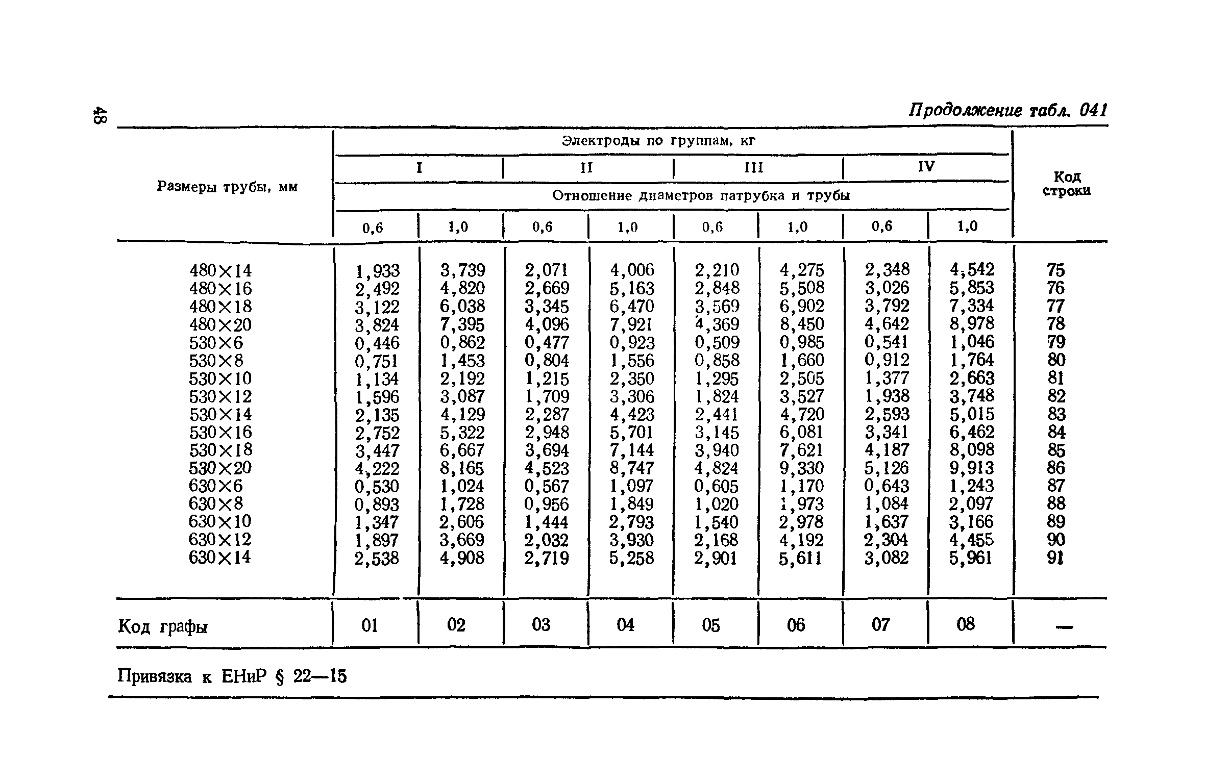 Сборник 30