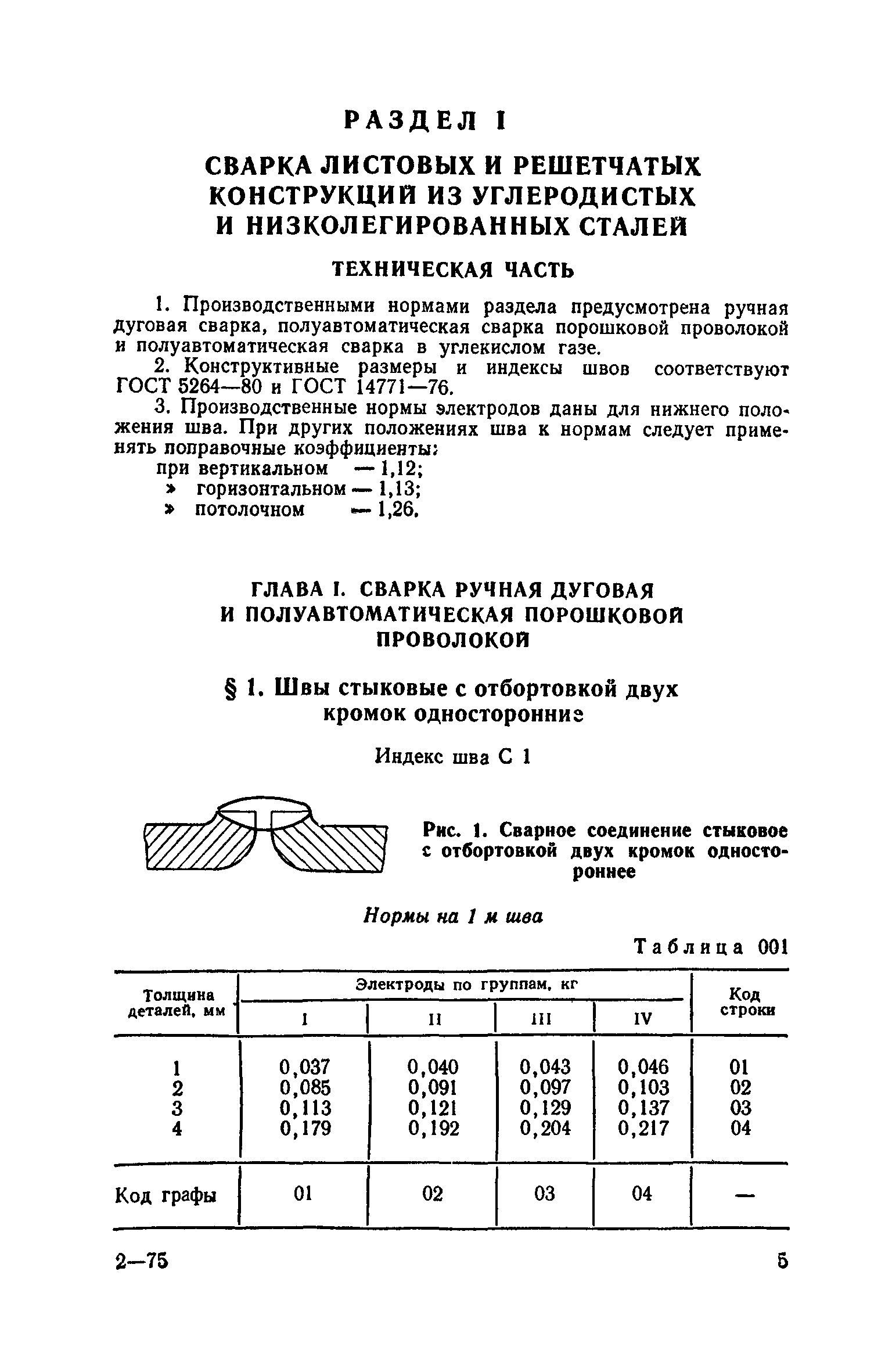 Сборник 30