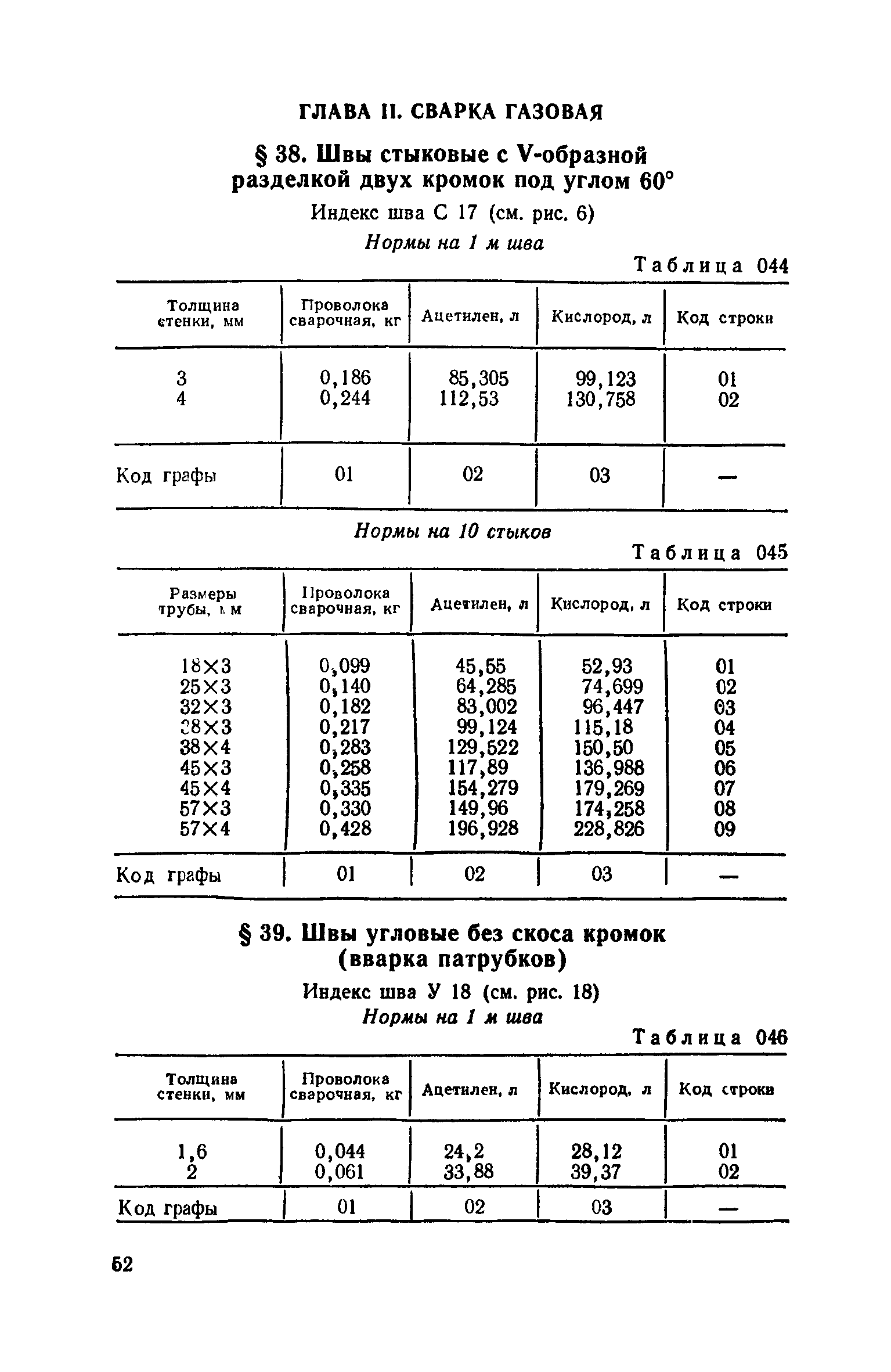 Сборник 30