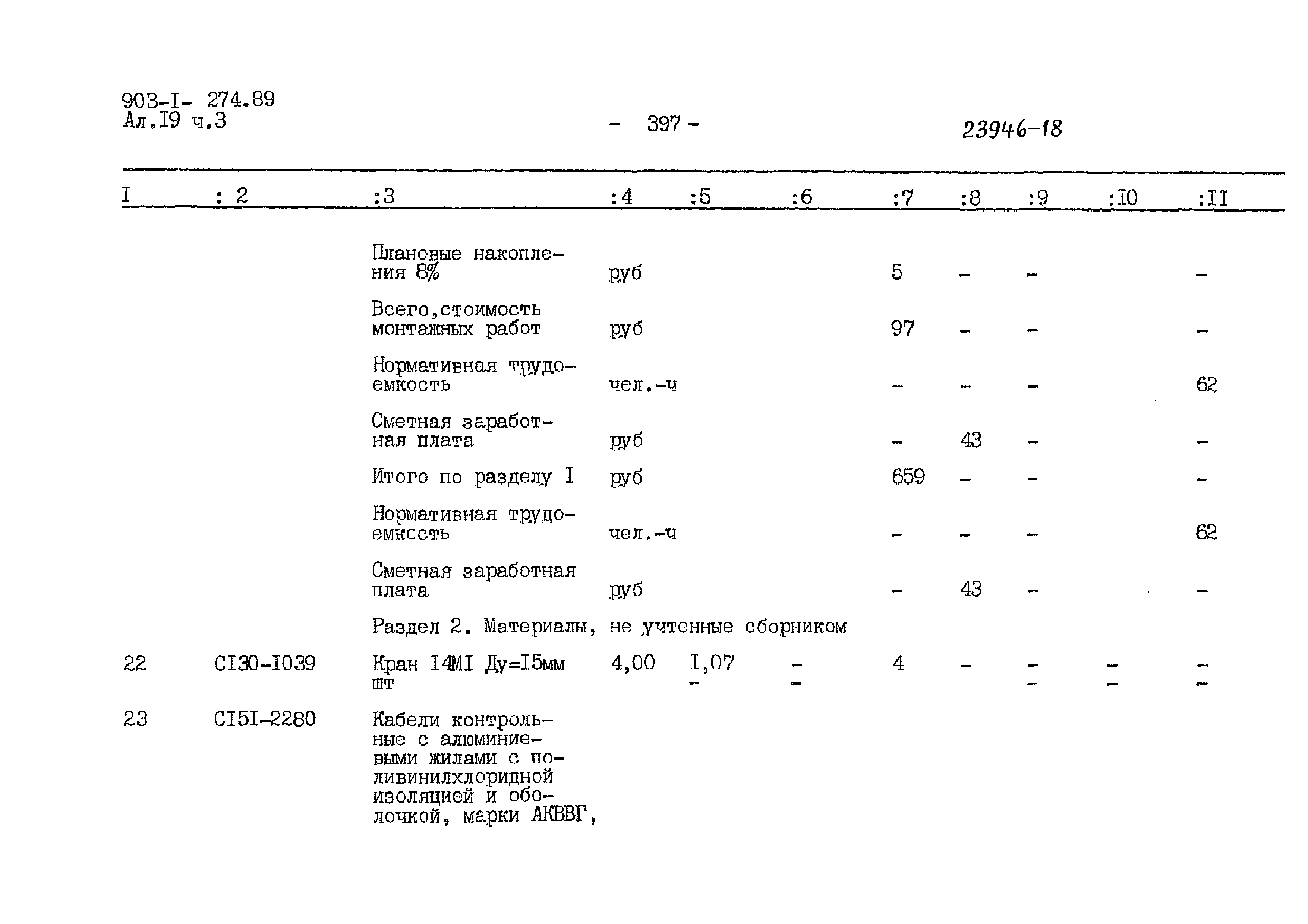 Типовой проект 903-1-274.89