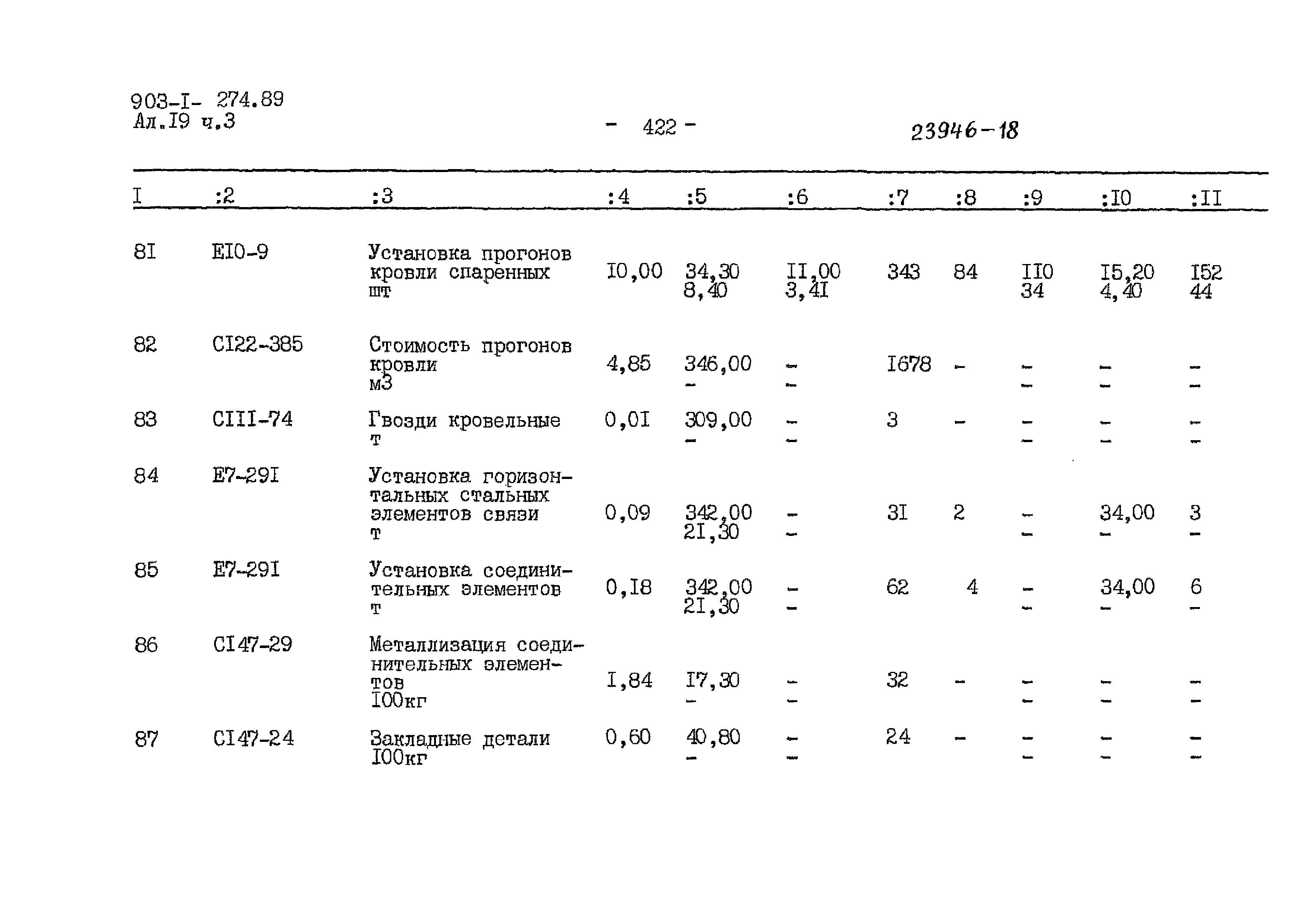 Типовой проект 903-1-274.89