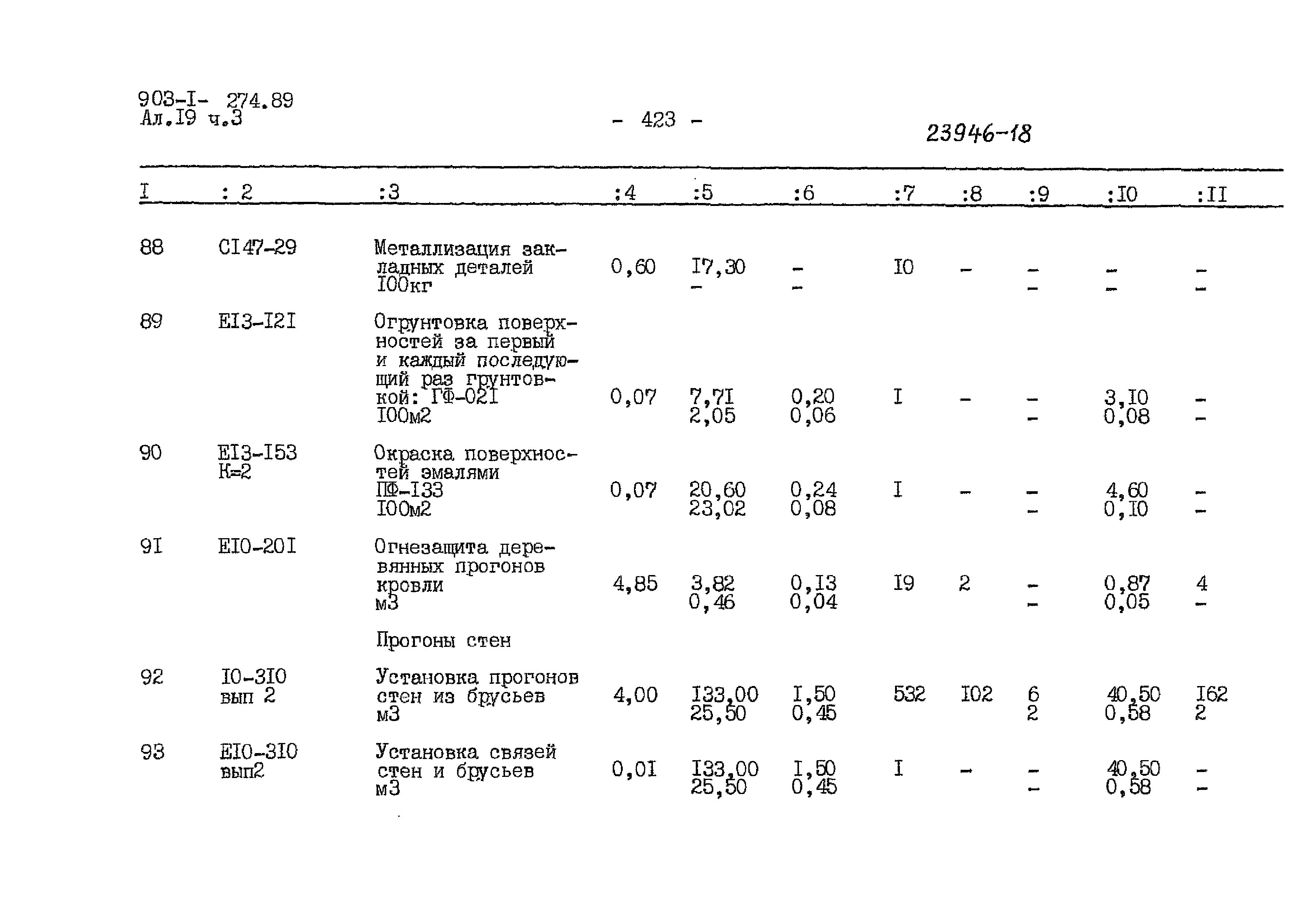 Типовой проект 903-1-274.89