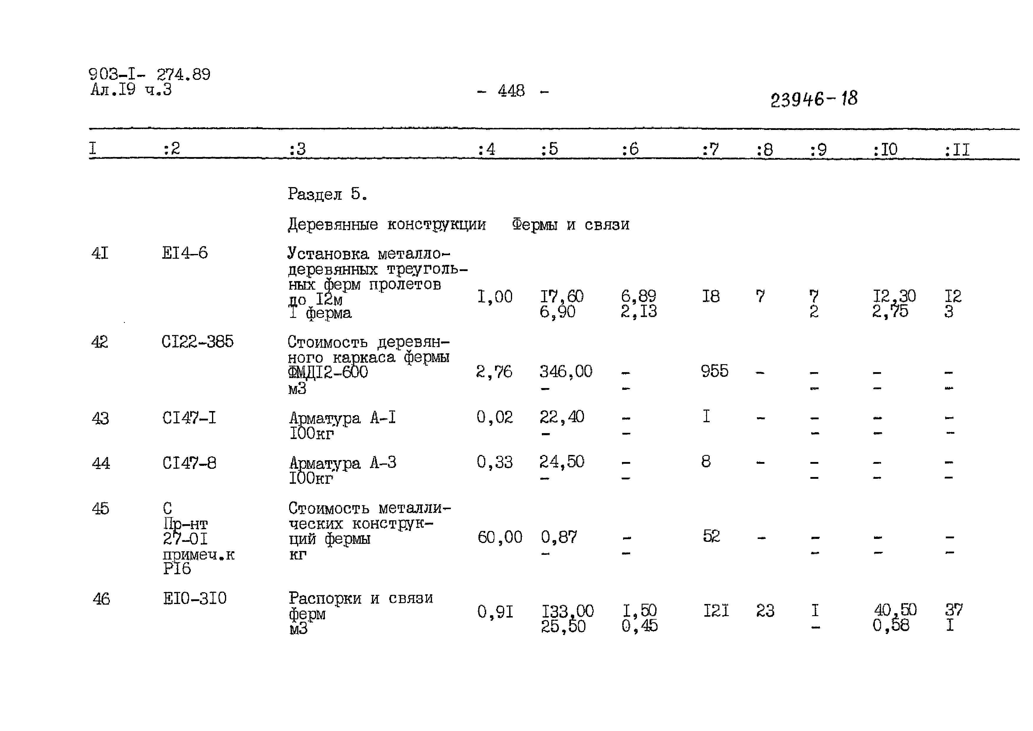 Типовой проект 903-1-274.89