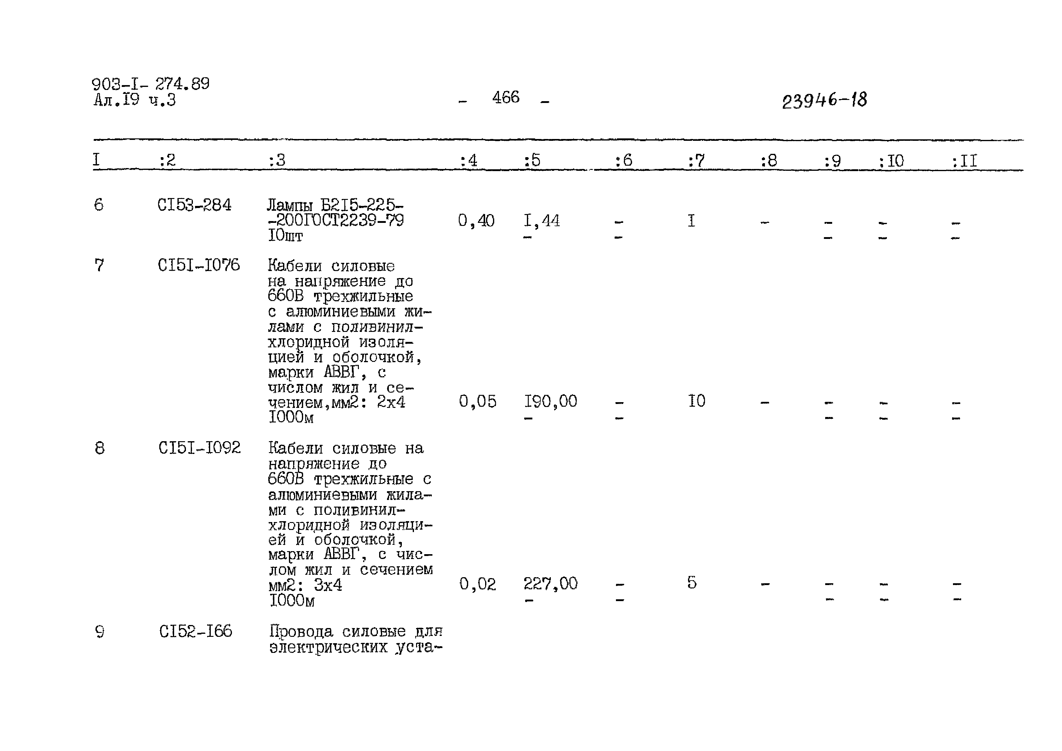 Типовой проект 903-1-274.89