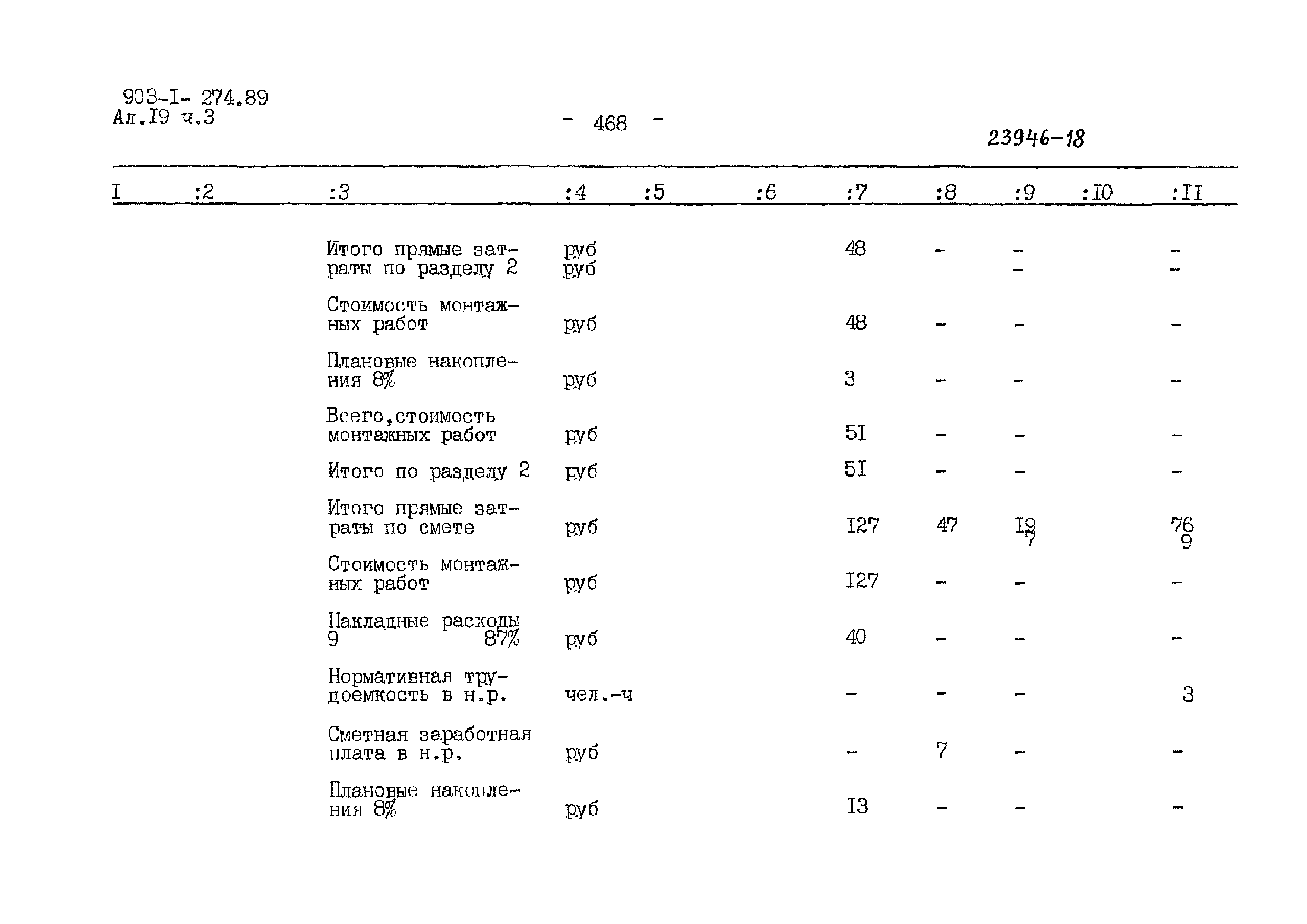 Типовой проект 903-1-274.89