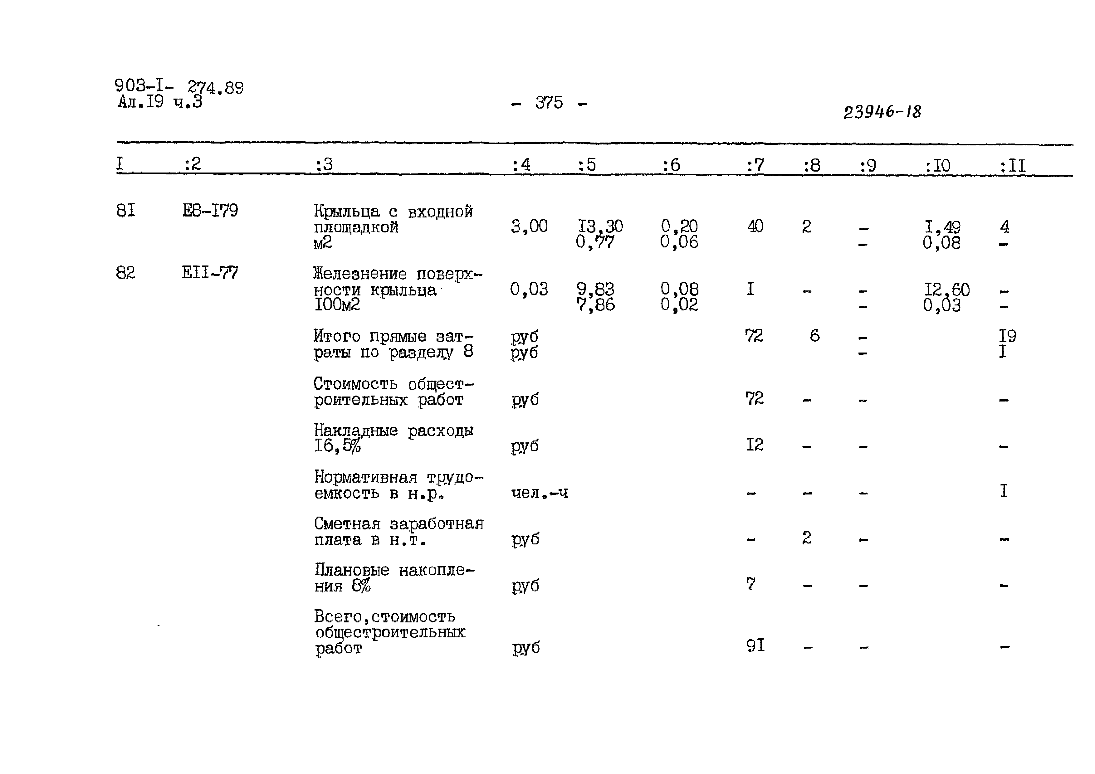 Типовой проект 903-1-274.89