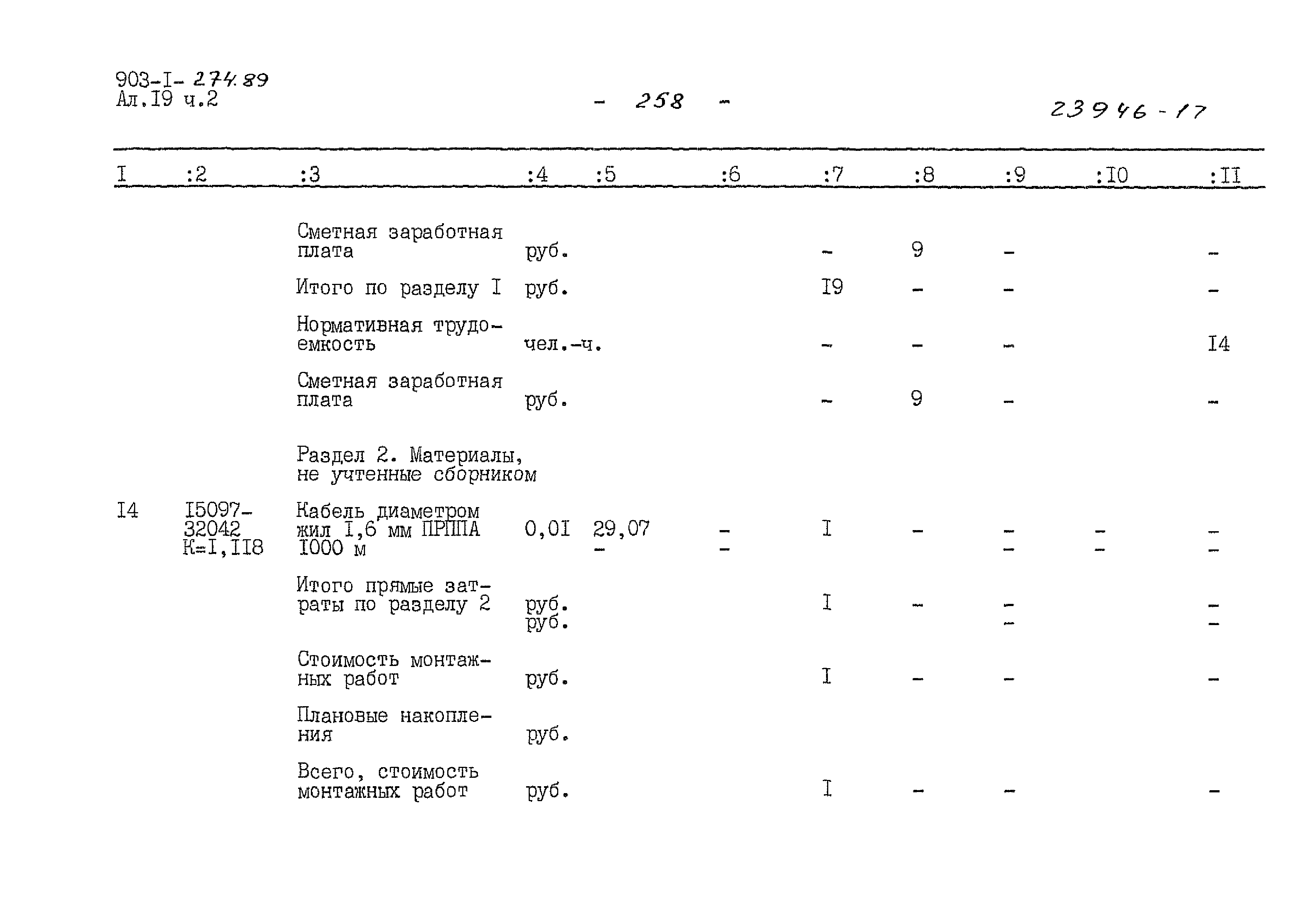 Типовой проект 903-1-274.89