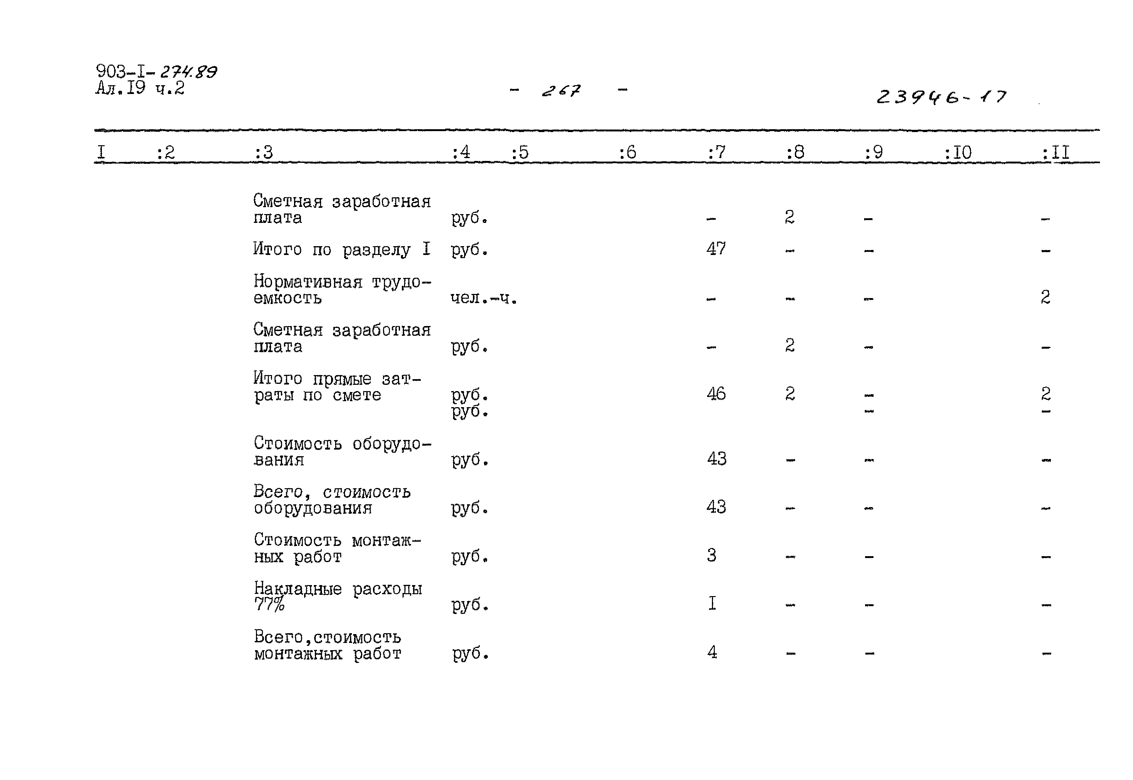 Типовой проект 903-1-274.89