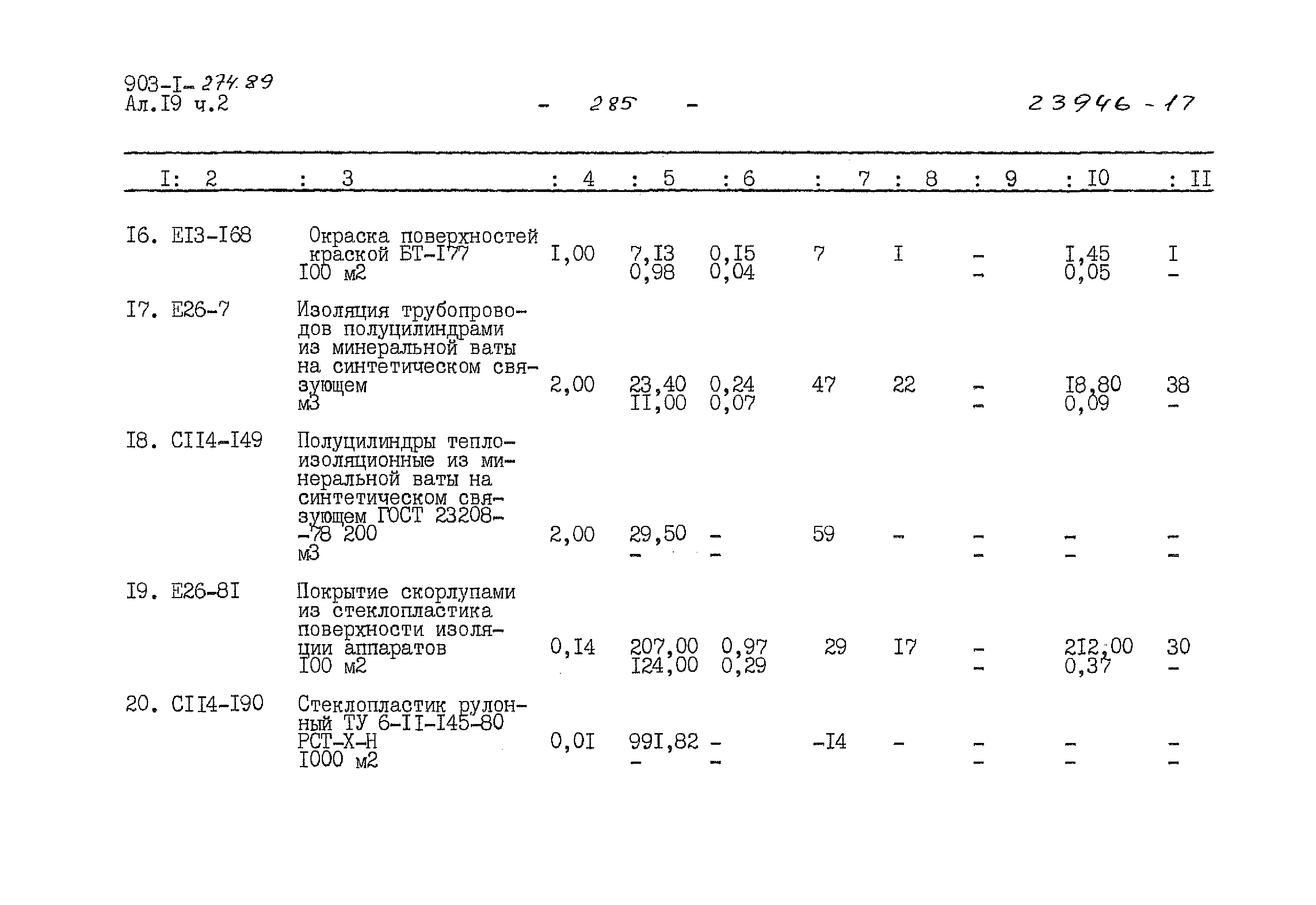 Типовой проект 903-1-274.89