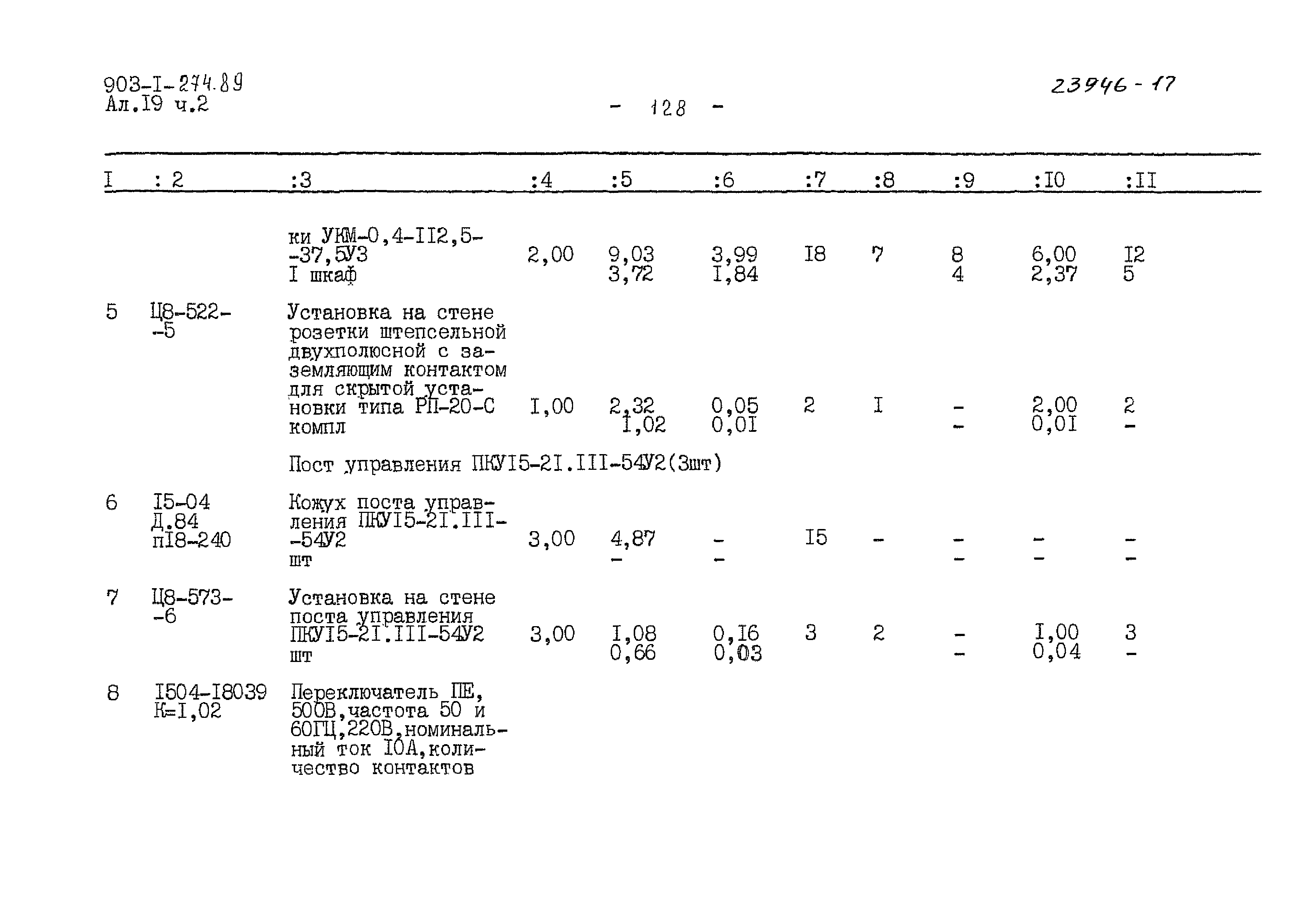 Типовой проект 903-1-274.89