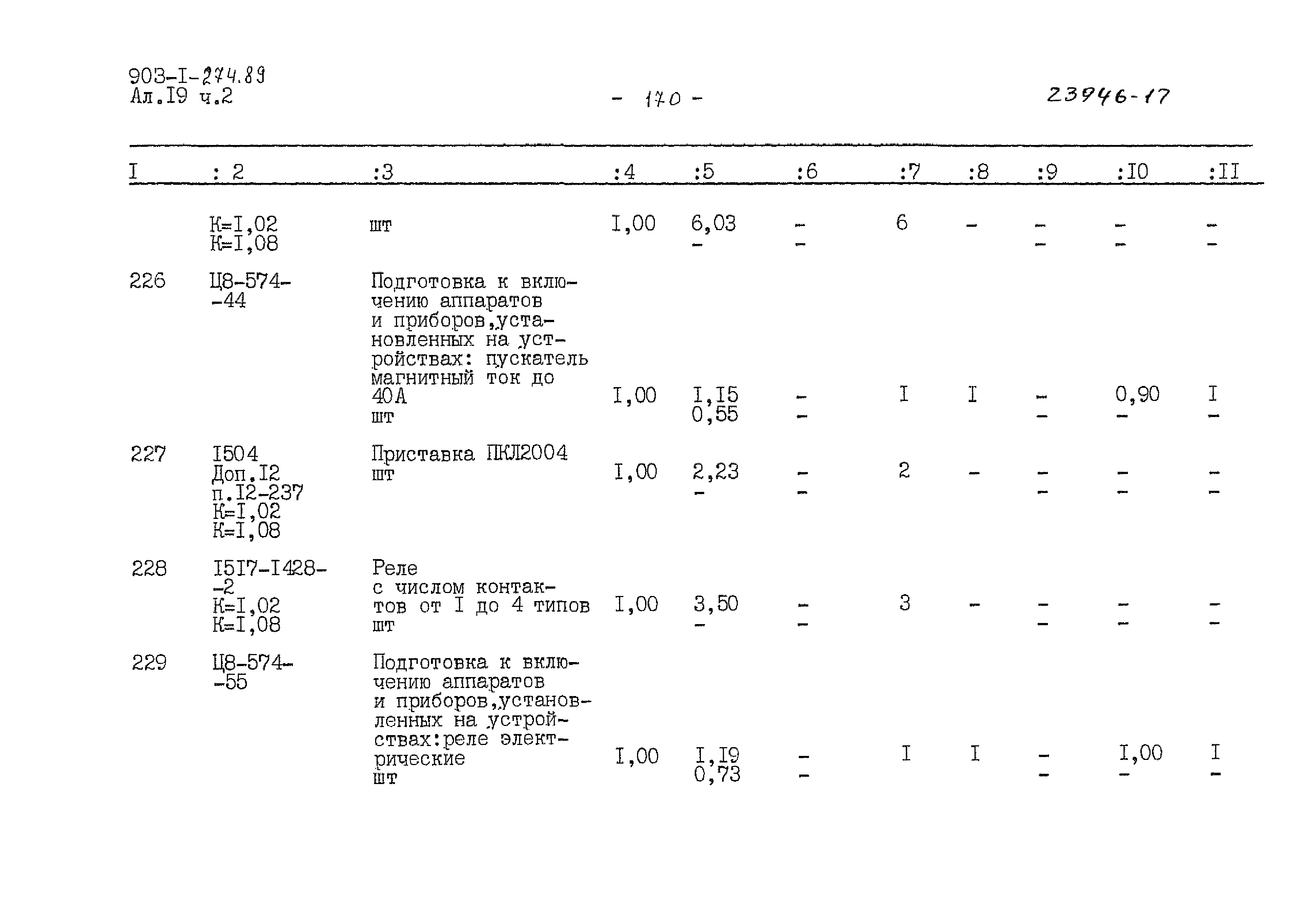 Типовой проект 903-1-274.89