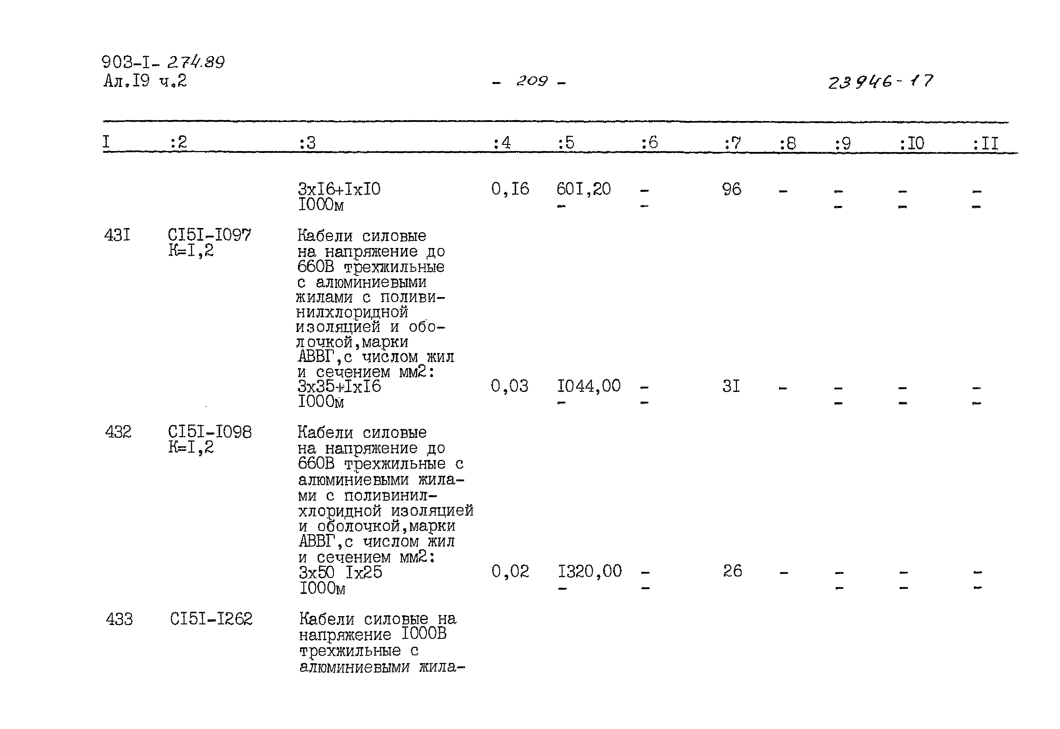 Типовой проект 903-1-274.89