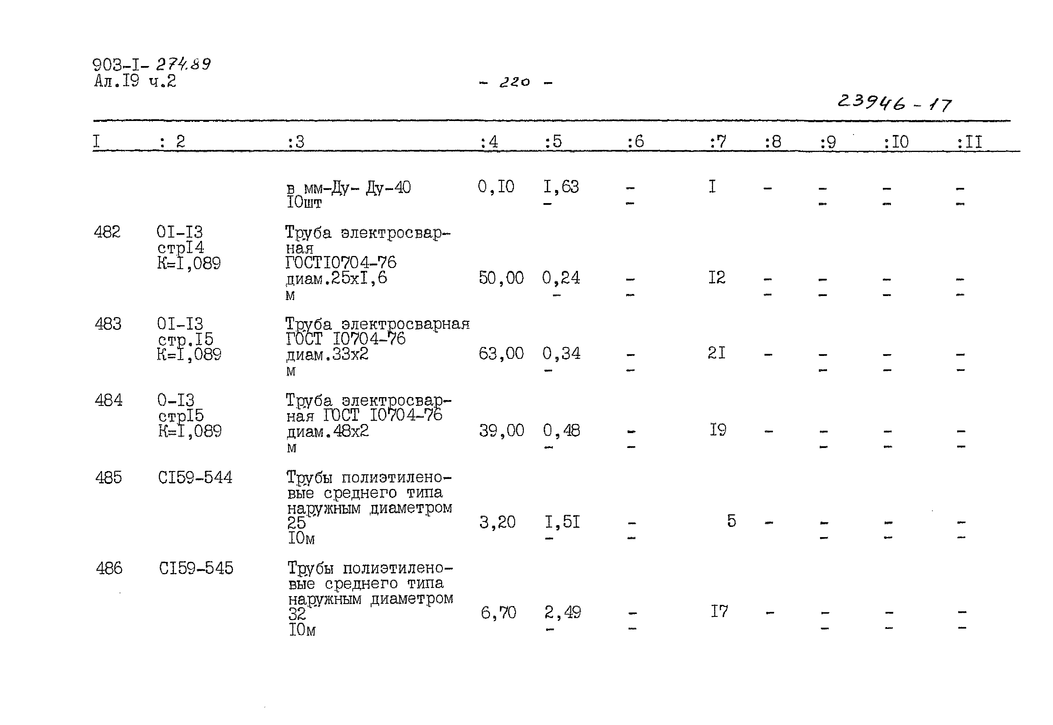 Типовой проект 903-1-274.89