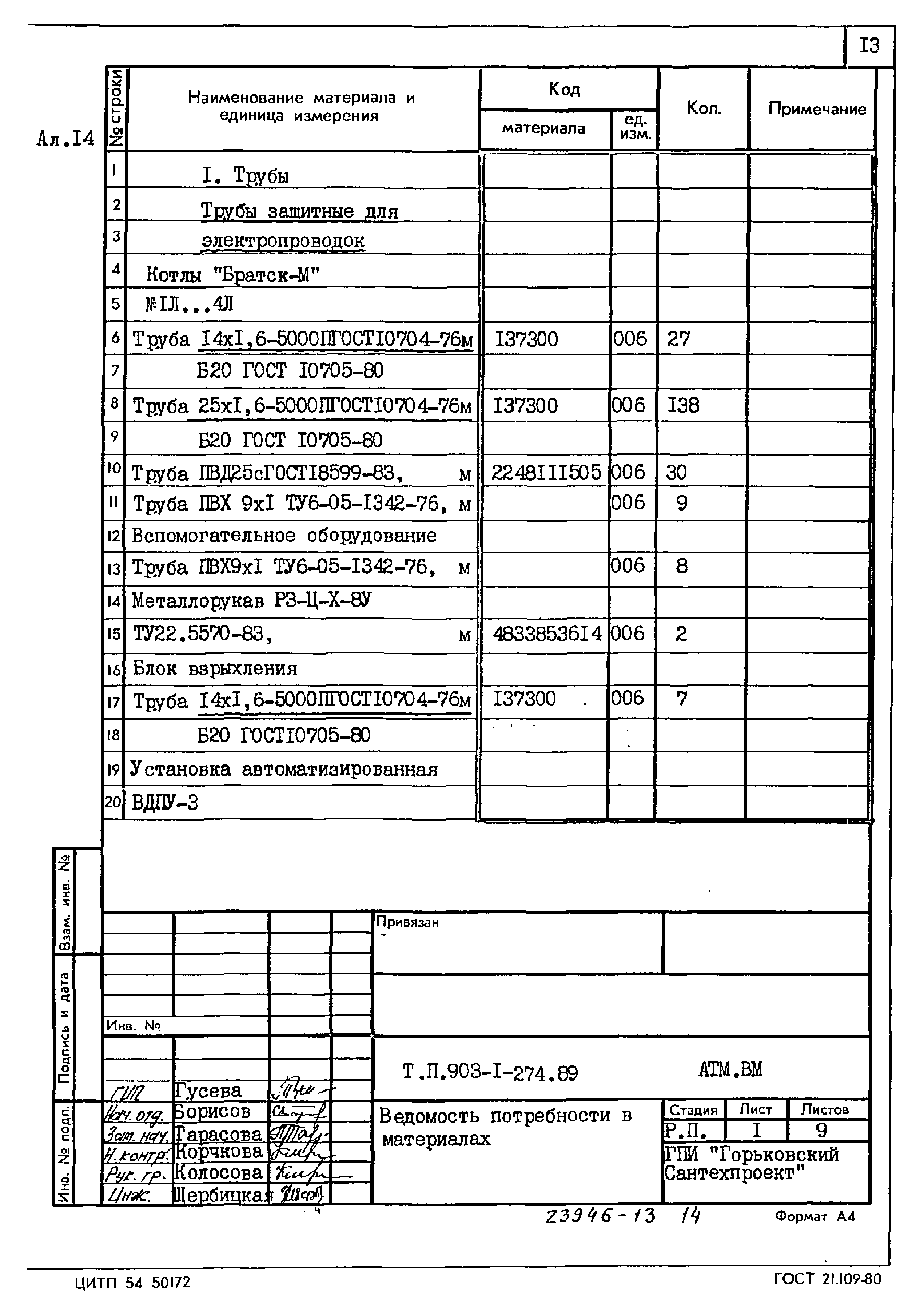 Типовой проект 903-1-274.89