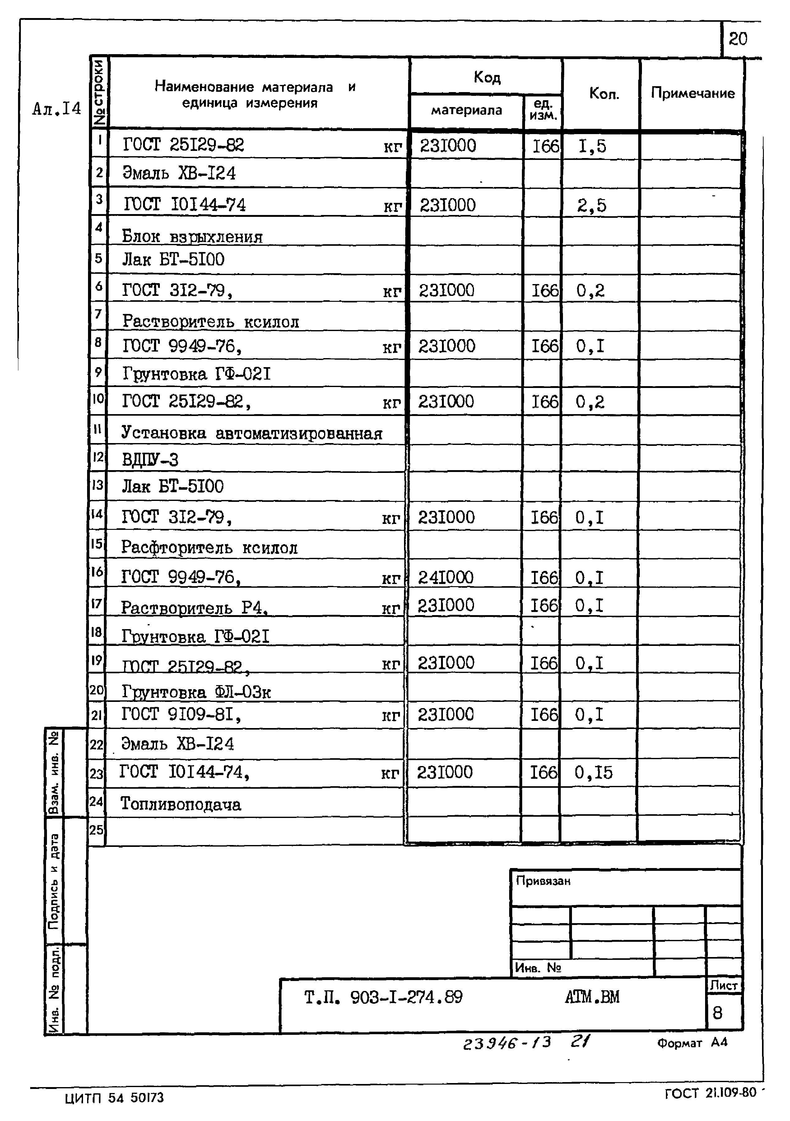 Типовой проект 903-1-274.89