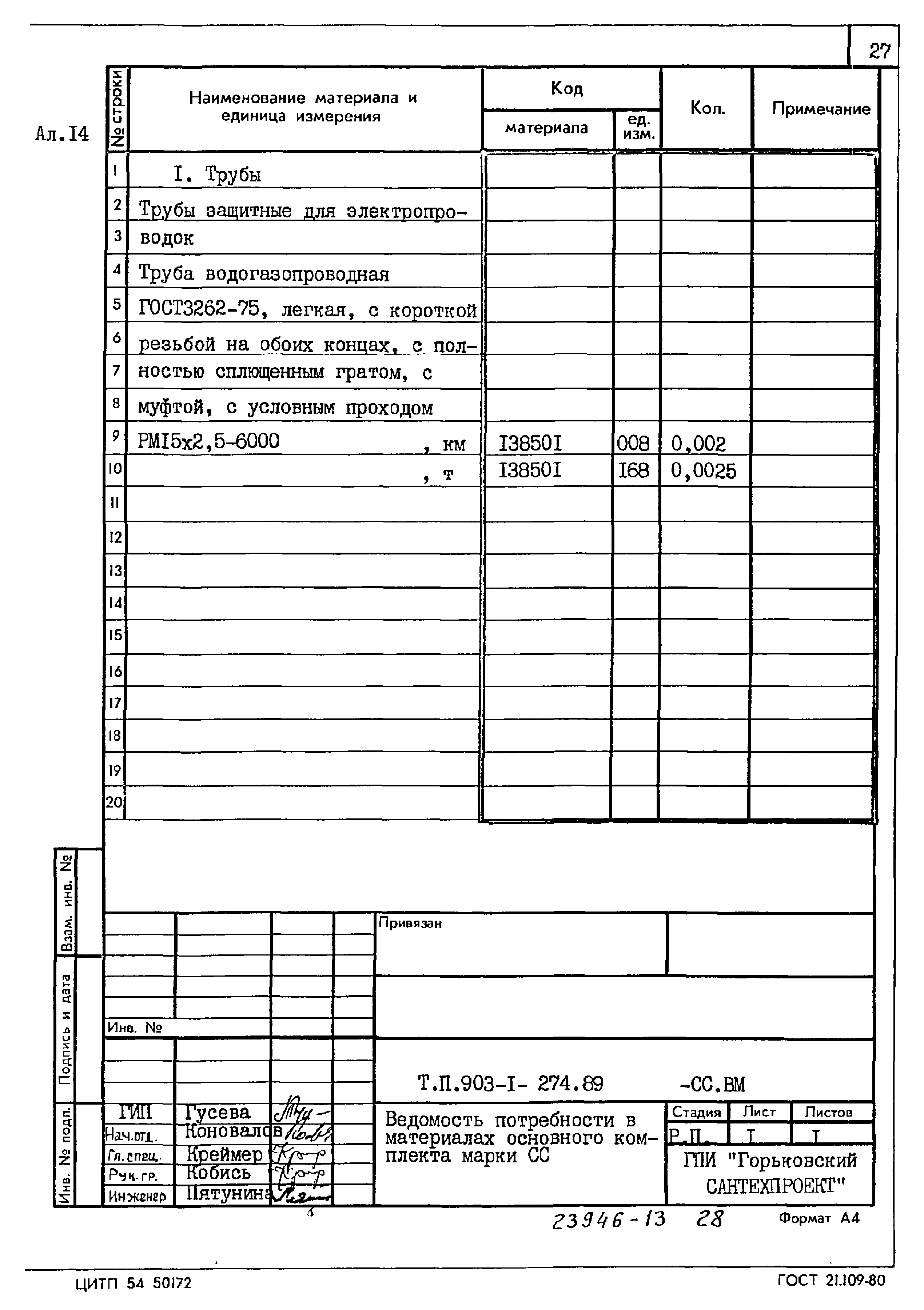 Типовой проект 903-1-274.89