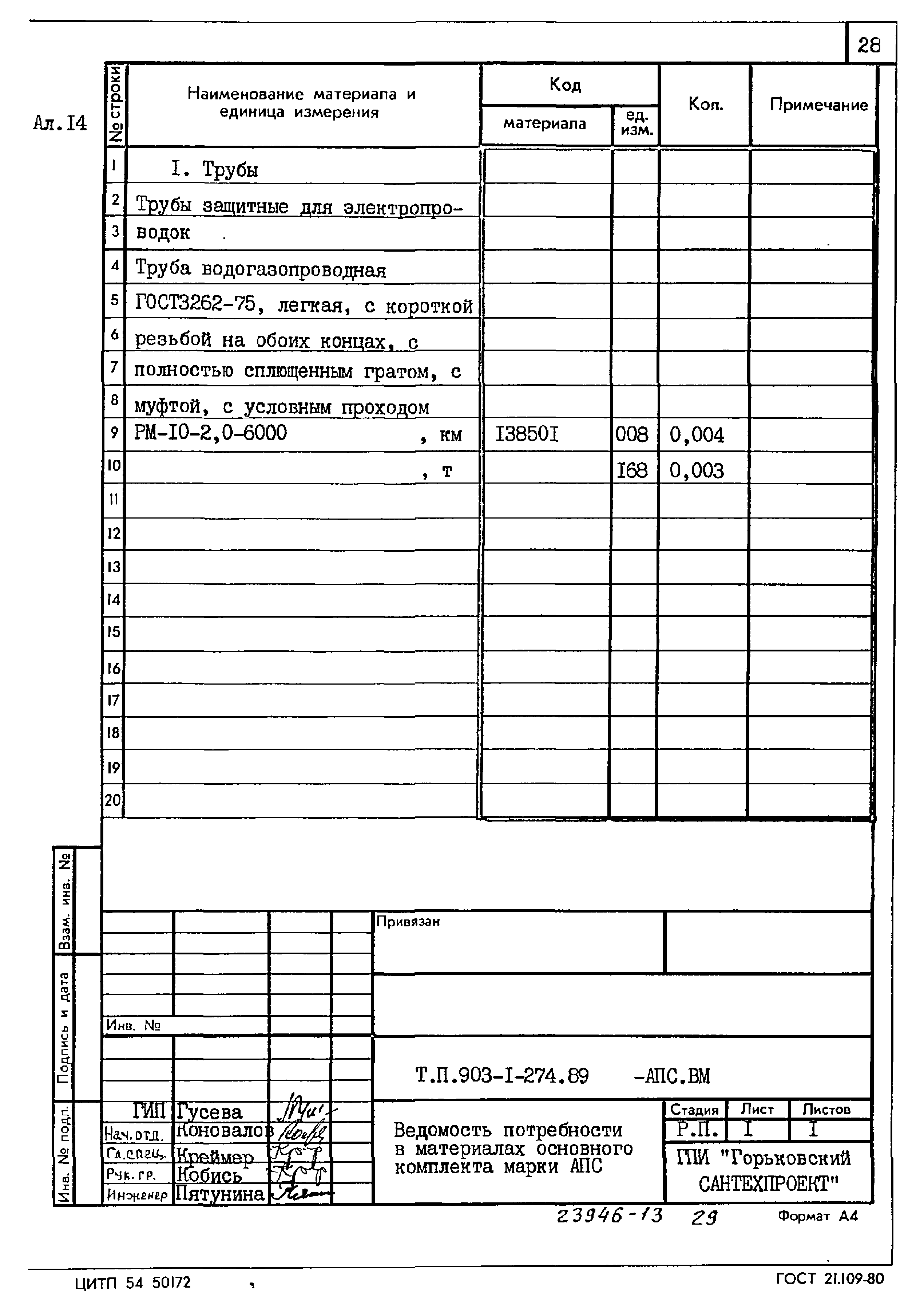 Типовой проект 903-1-274.89