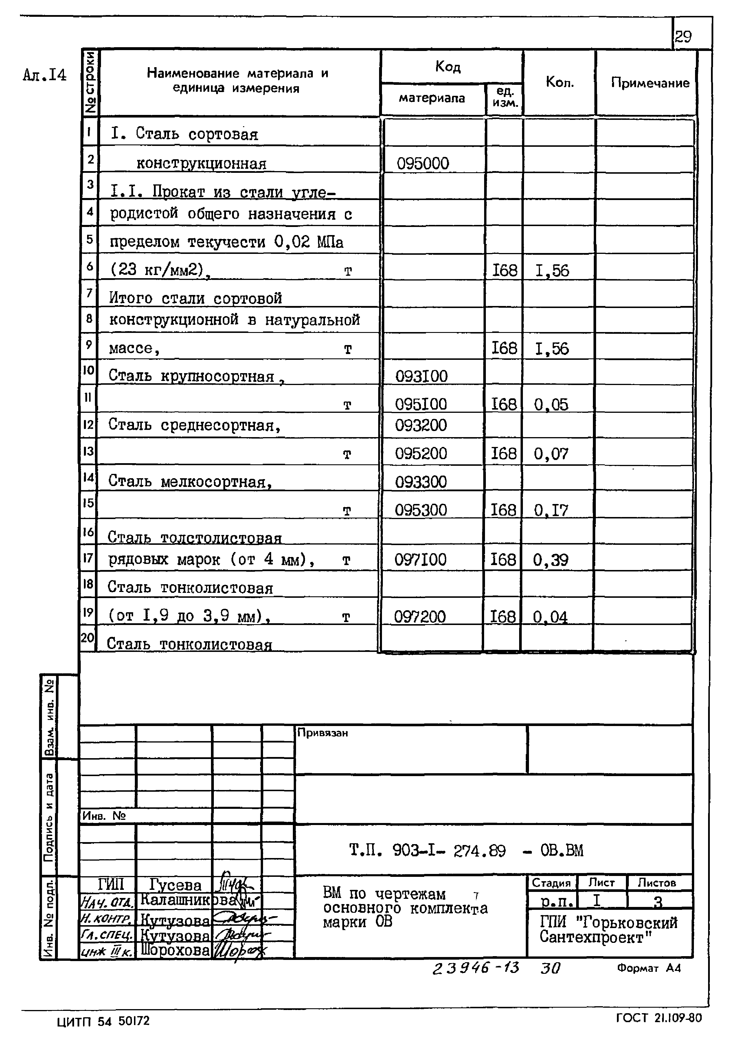 Типовой проект 903-1-274.89