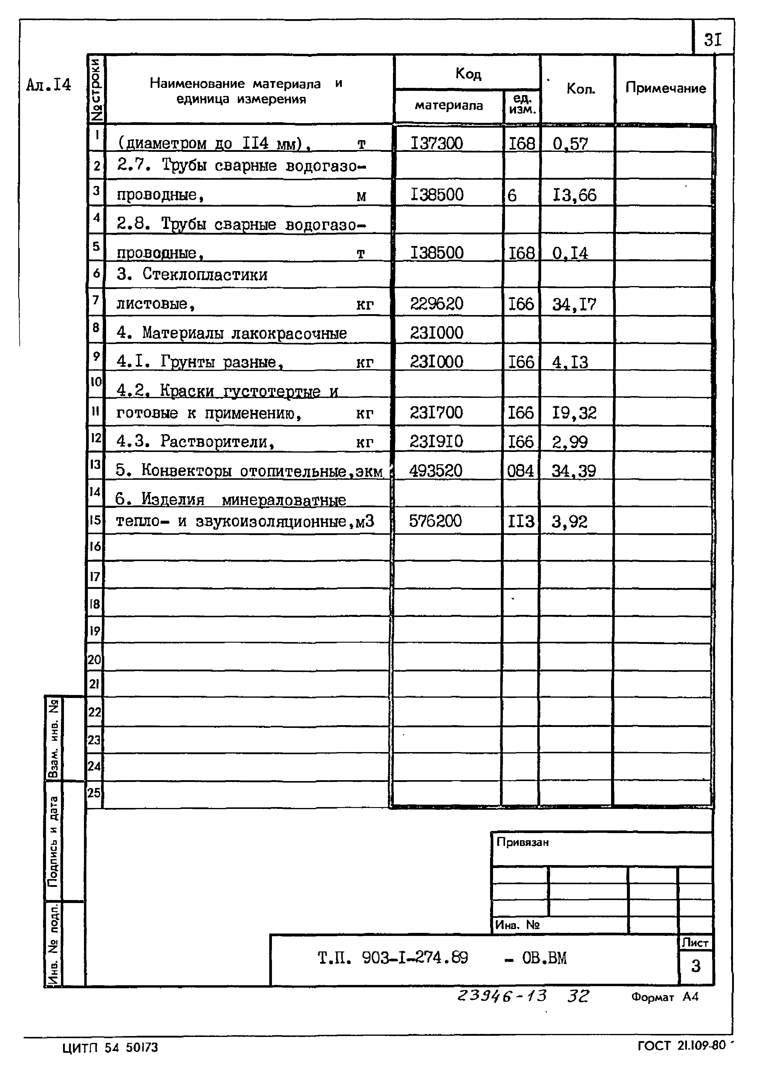 Типовой проект 903-1-274.89