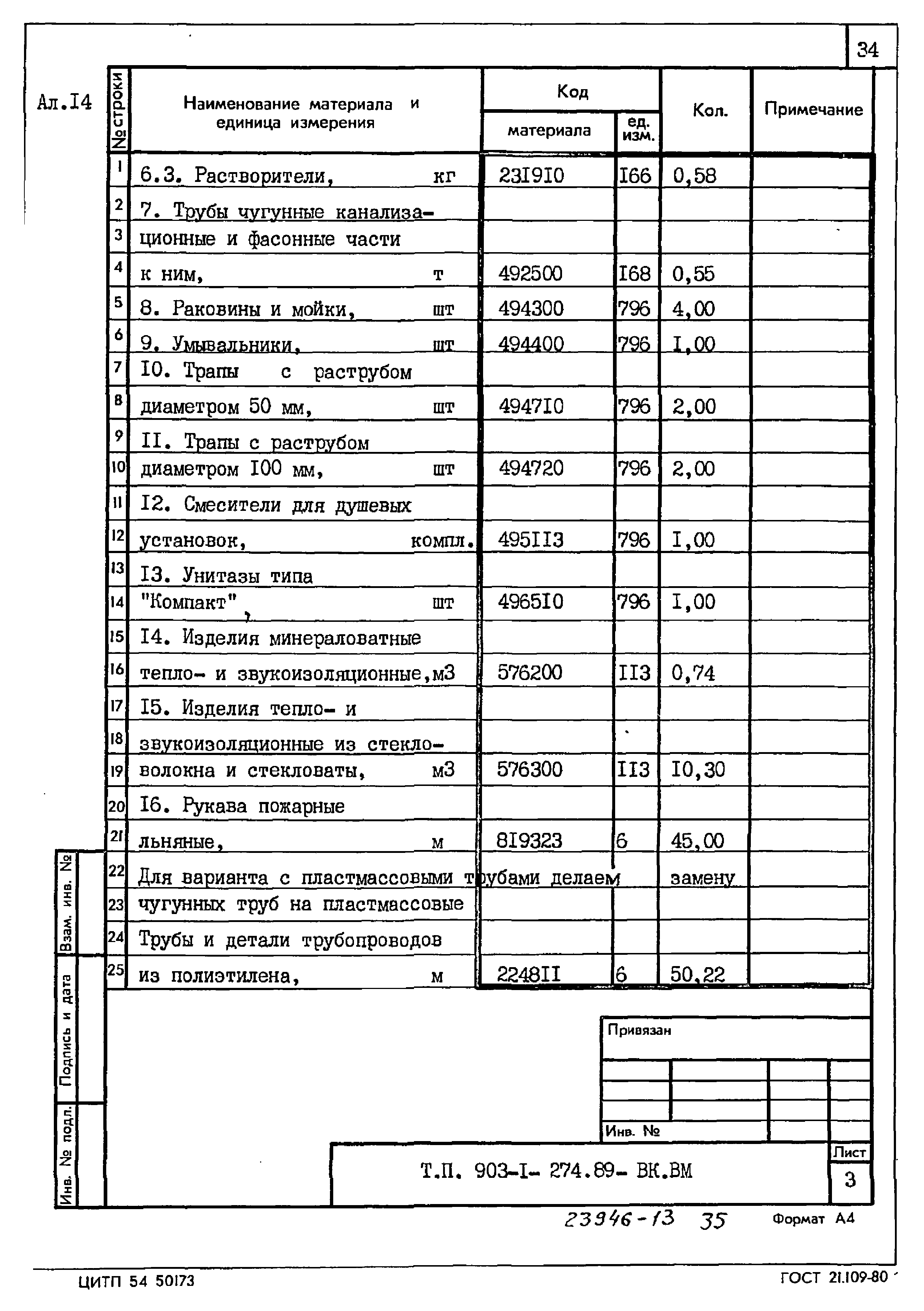 Типовой проект 903-1-274.89