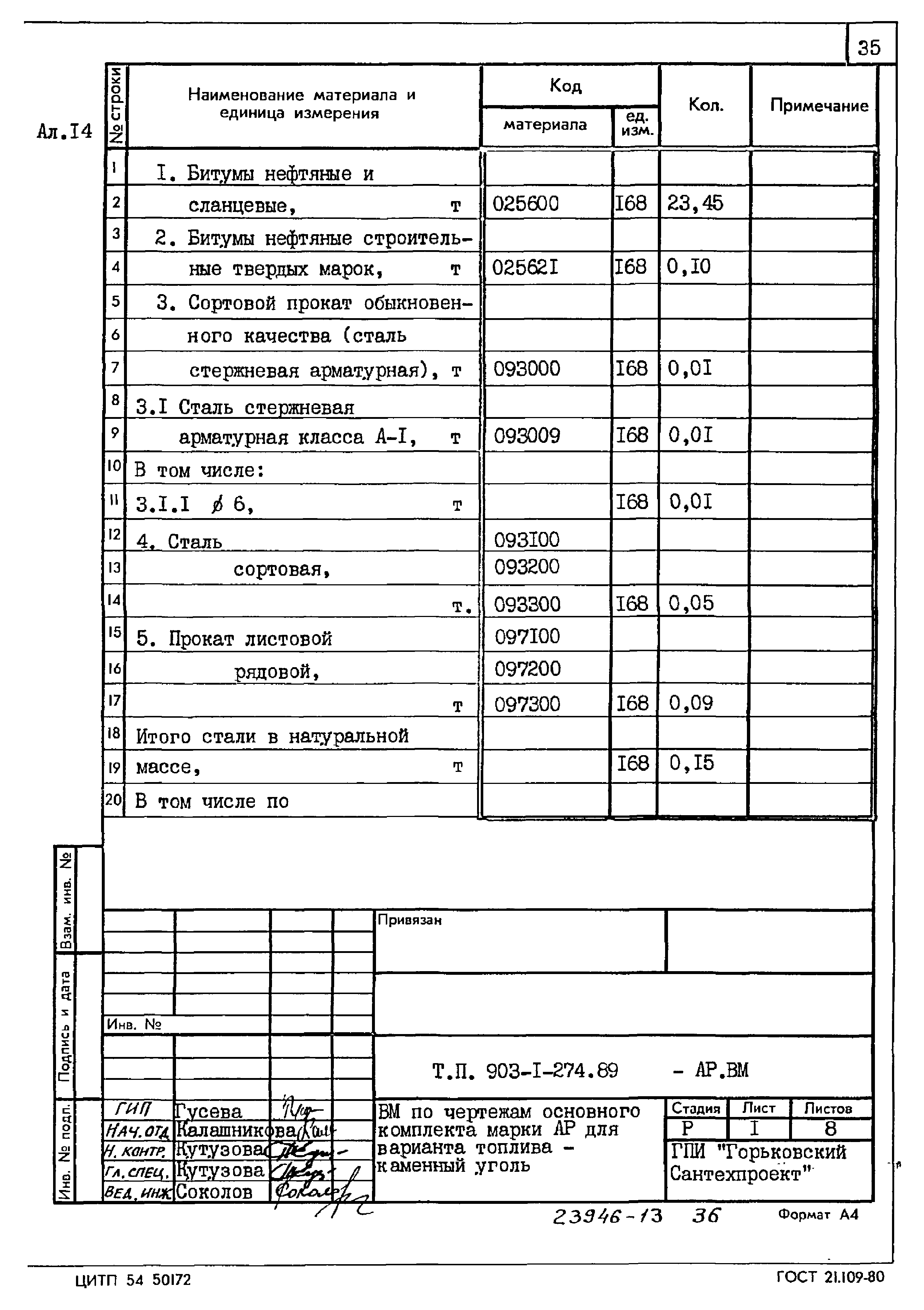 Типовой проект 903-1-274.89